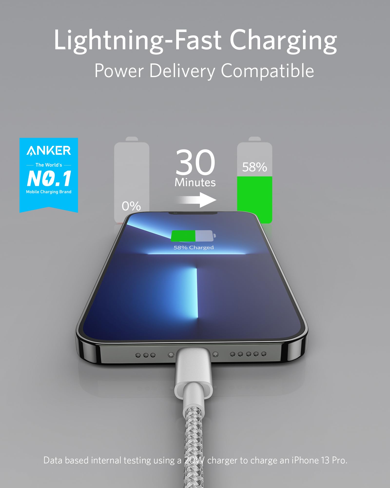 Anker <b>331</b> USB-C to Lightning Cable - We The Collective