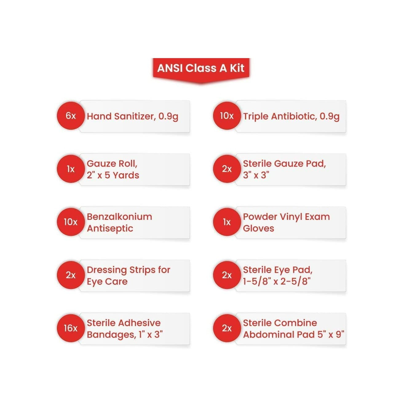 Basic First Aid Kit - ANSI Class A - OVERLANDERS Outfitter