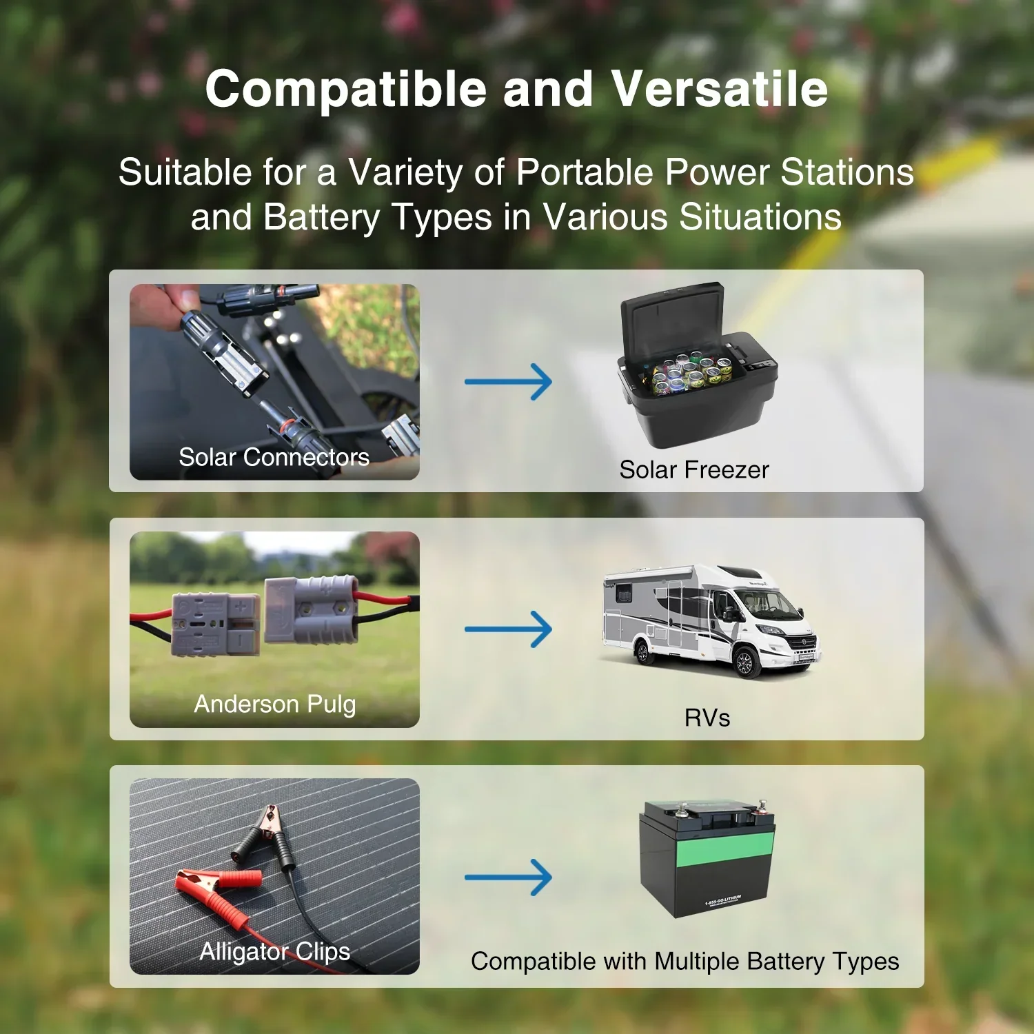 ACOPOWER PLK Portable Solar Panel Kit, Lightweight 20A Charge Controller——200W, 100W - OVERLANDERS Outfitter