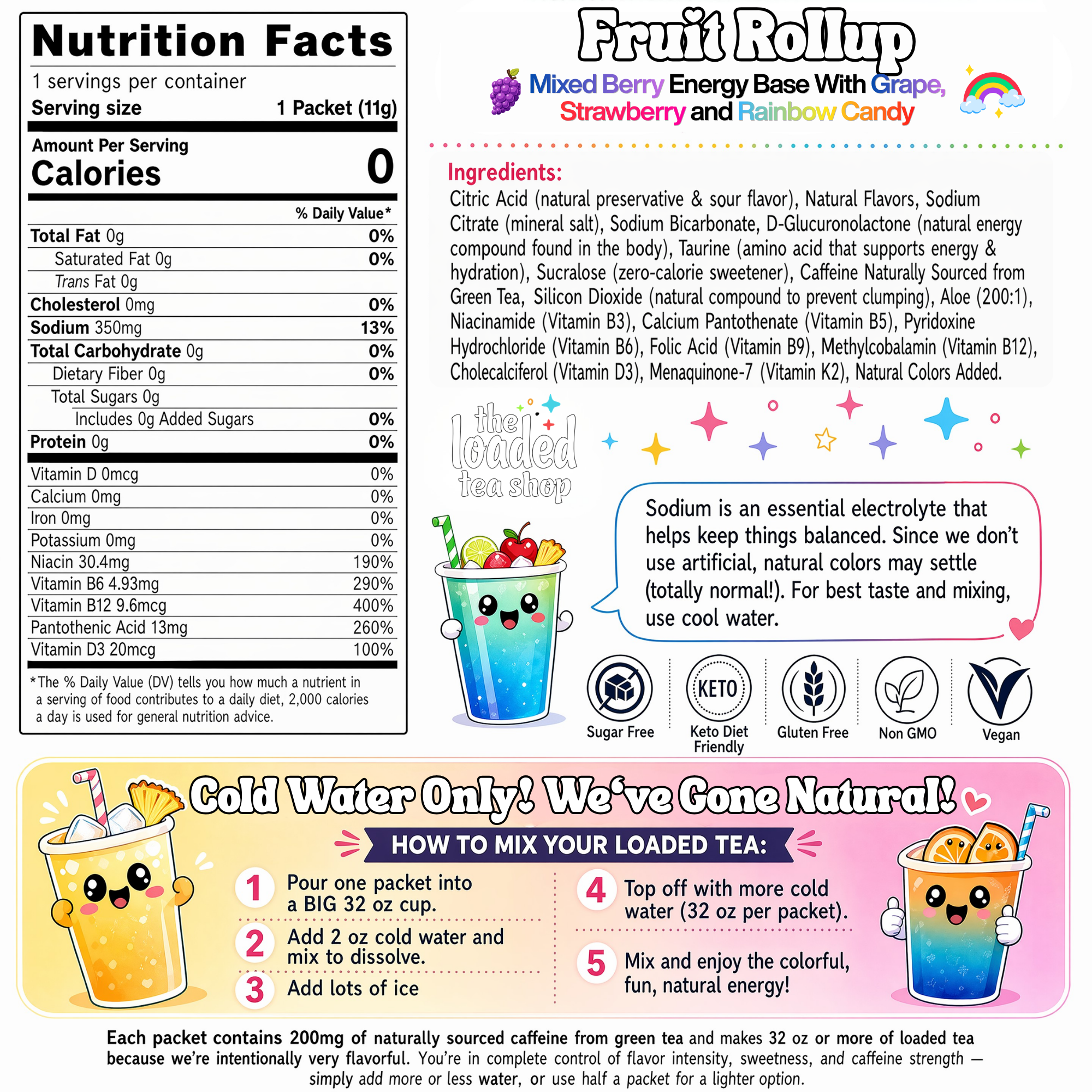 Fruit Rollup - OVERLANDERS Outfitter