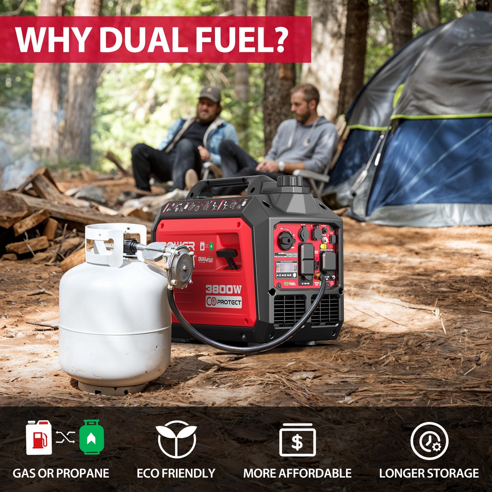 3800W/3500W Gas/Propane Dual Fuel Inverter Generator w/ CO Alert HB5040DC - OVERLANDERS Outfitter