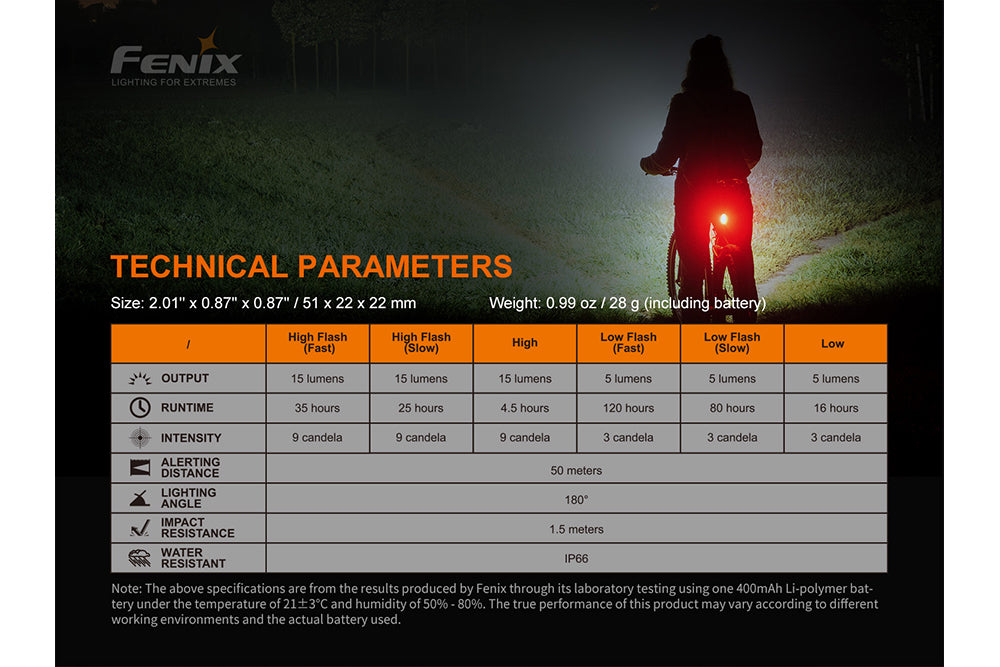 Fenix BC05R V2.0 rechargeable bicycle tail light mounted on a bike, glowing red in a dark environment.