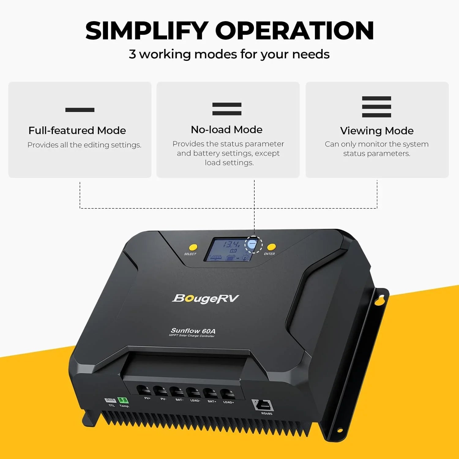 BougeRV 12V 800W High Watt Rigid Solar System Kit - OVERLANDERS Outfitter