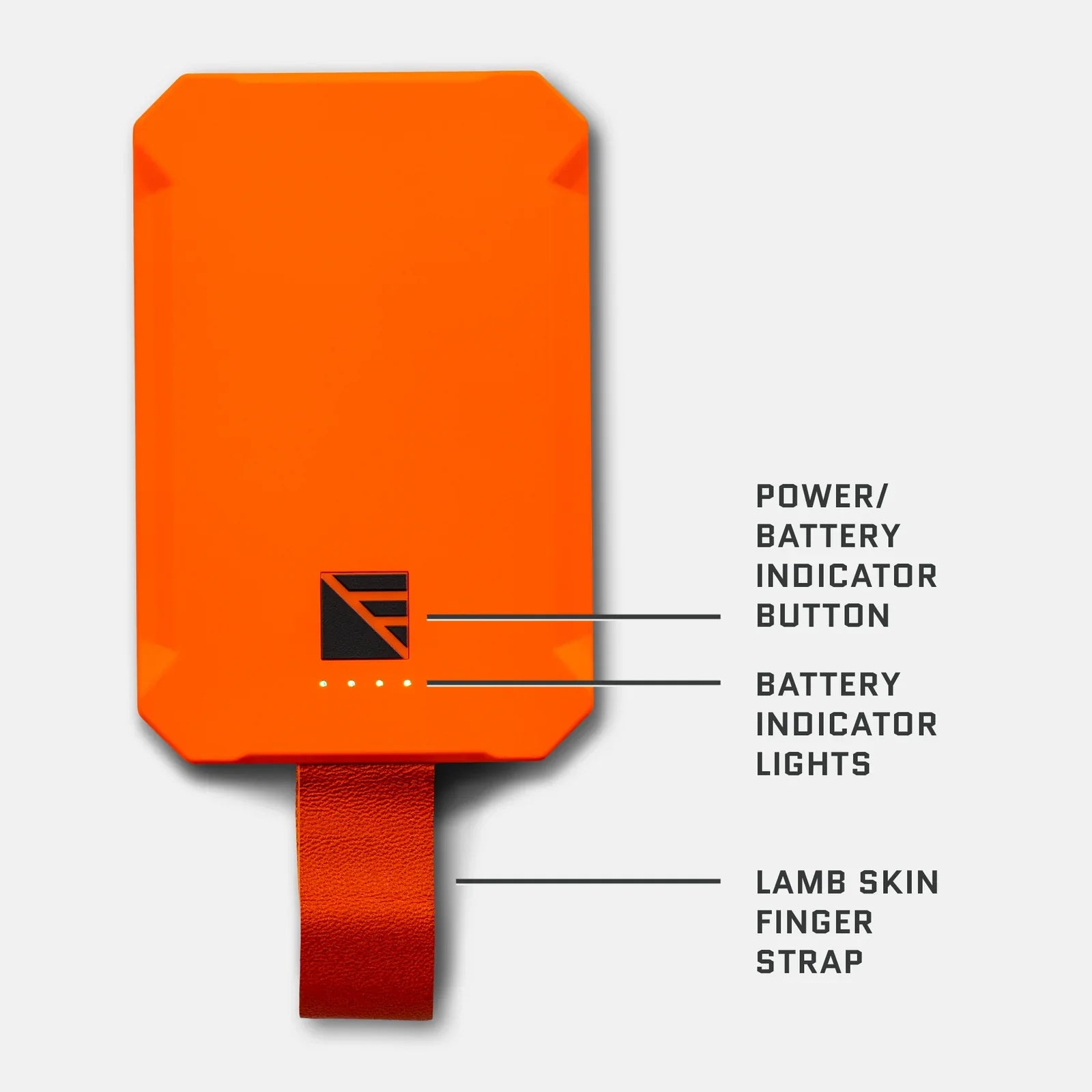 Poseidon Nano Power Bank - OVERLANDERS Outfitter
