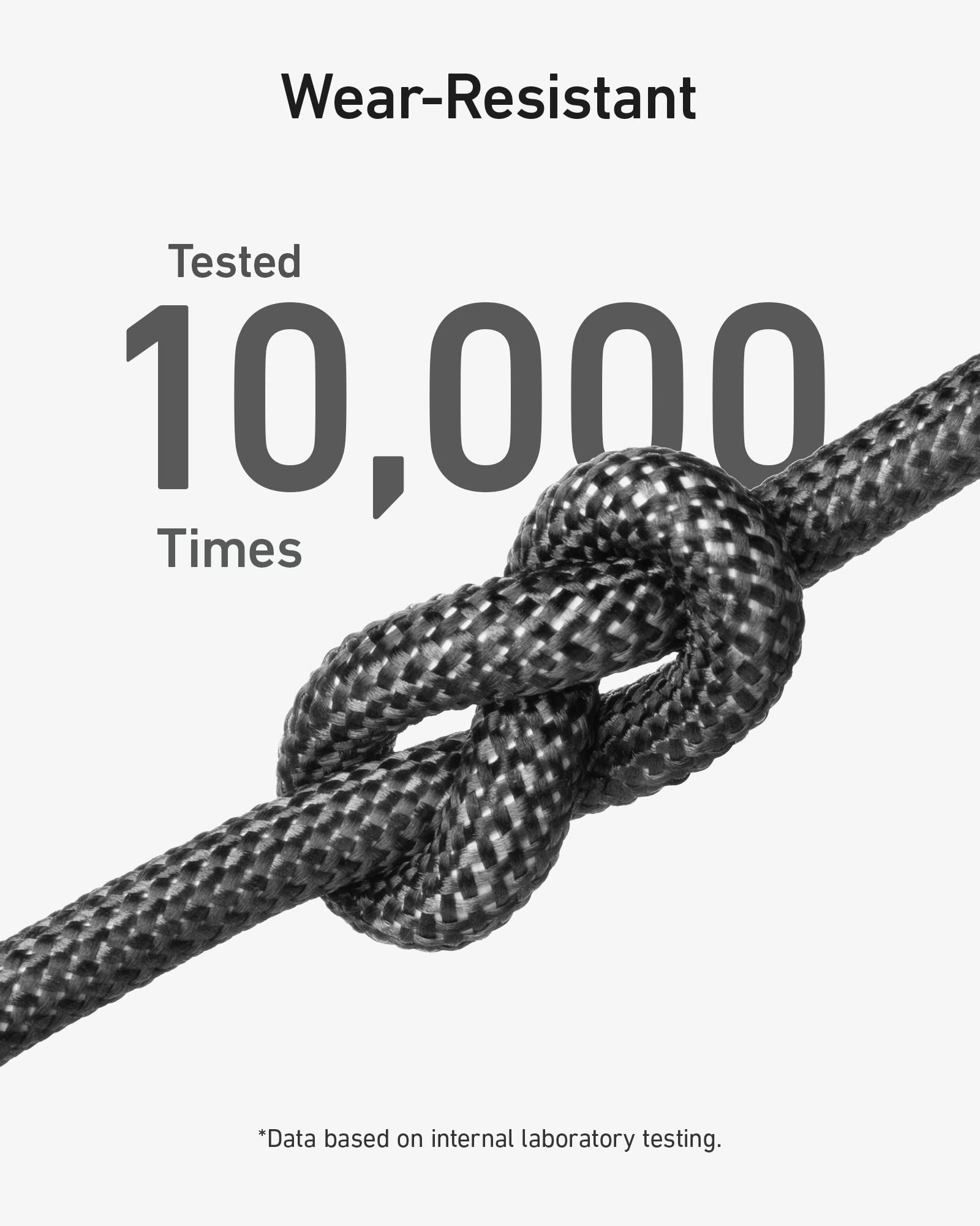 Anker <b>543</b> USB C to USB C Cable (240W, 10 ft) - We The Collective