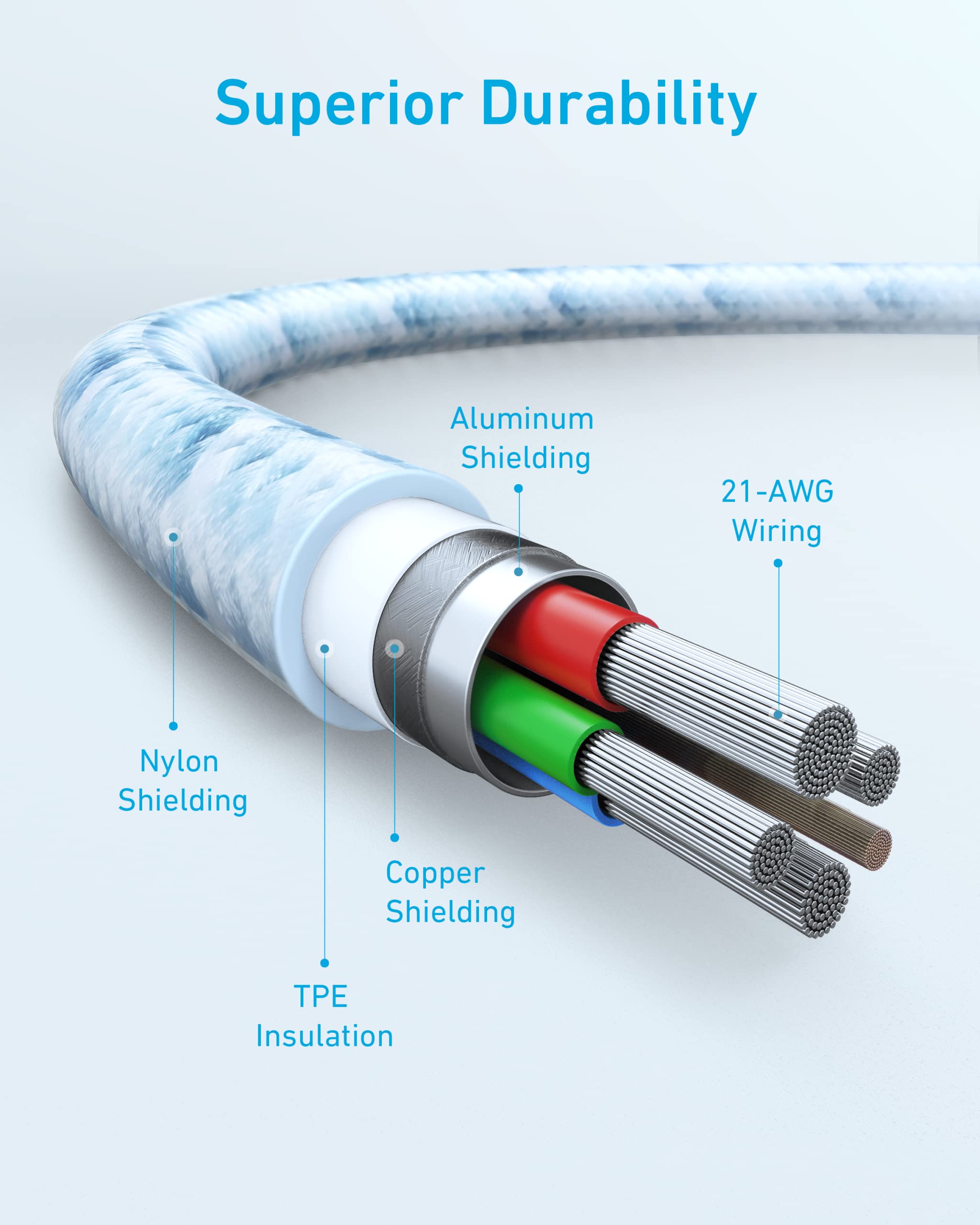 Anker <b>331</b> USB-C to Lightning Cable - We The Collective