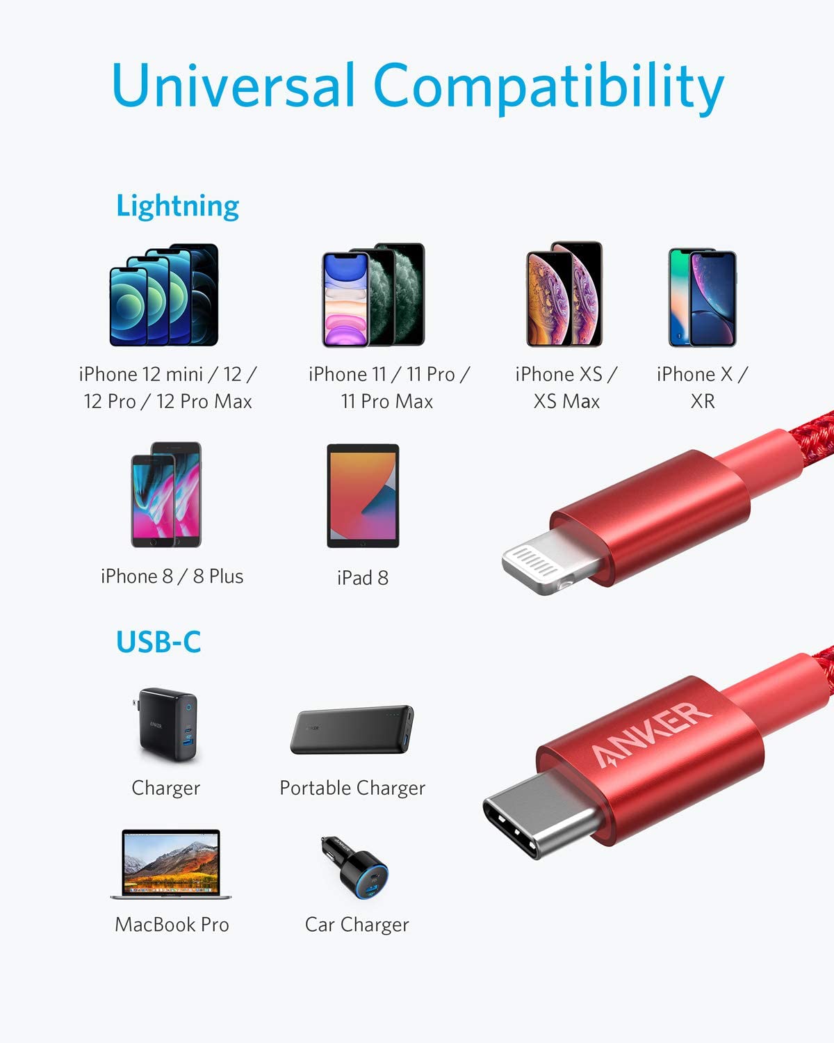 Anker <b>331</b> USB-C to Lightning Cable - We The Collective