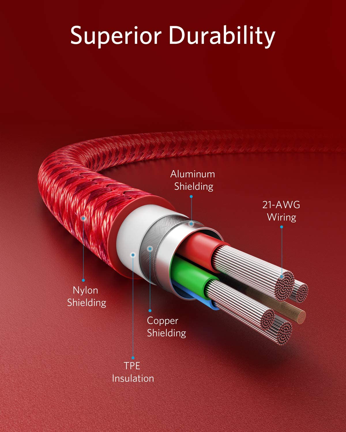 Anker <b>331</b> USB-C to Lightning Cable - We The Collective