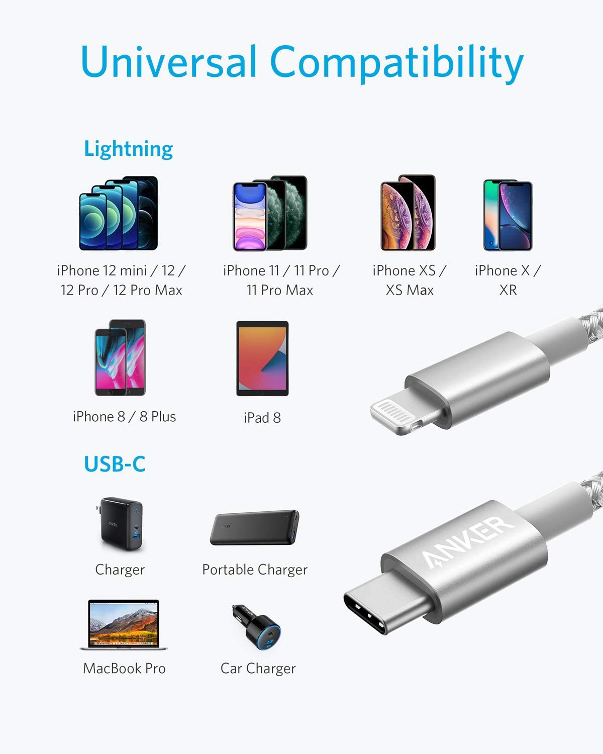 Anker <b>331</b> USB-C to Lightning Cable - We The Collective