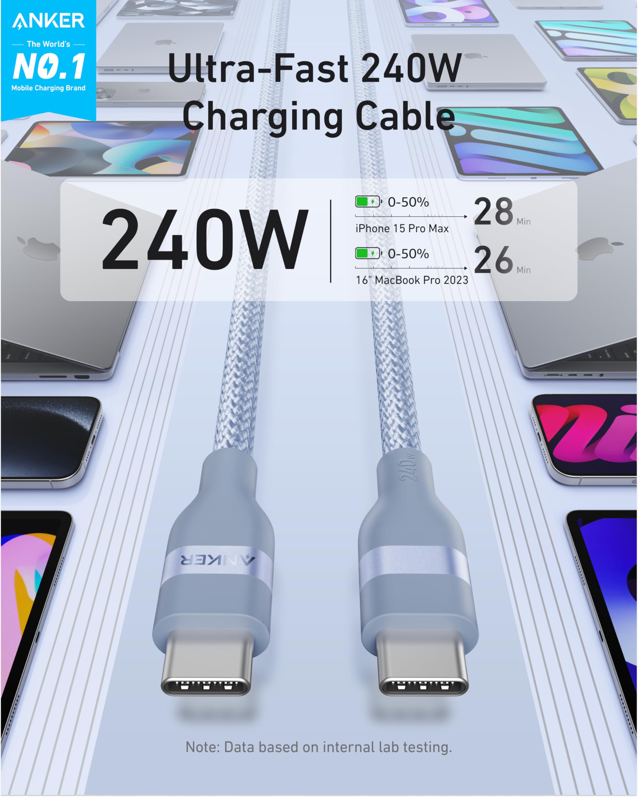Anker USB-C to USB-C Cable (3 ft / 6 ft, 240W, Upcycled-Braided) - We The Collective