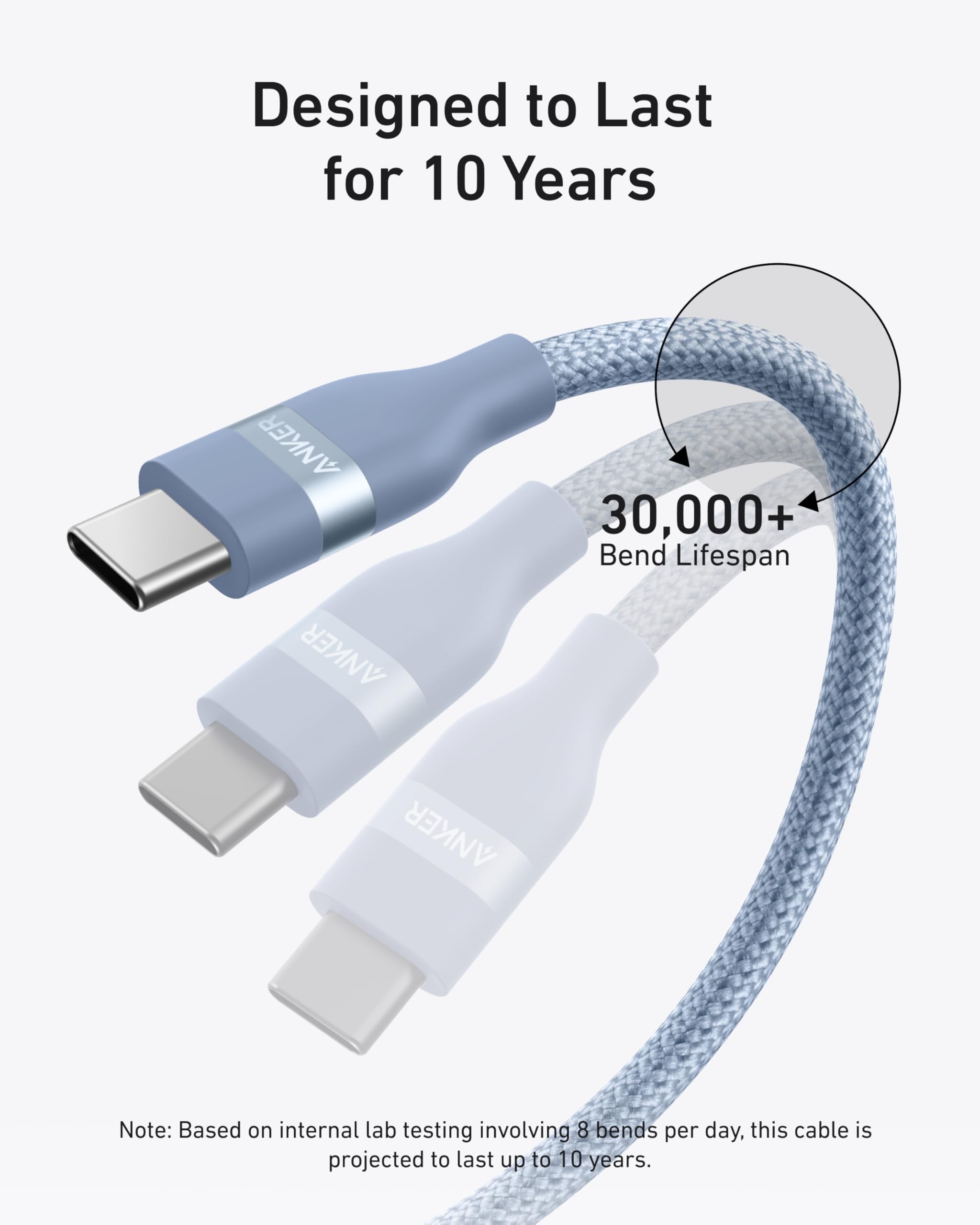 Anker USB-C to USB-C Cable (3 ft / 6 ft, 240W, Upcycled-Braided) - We The Collective