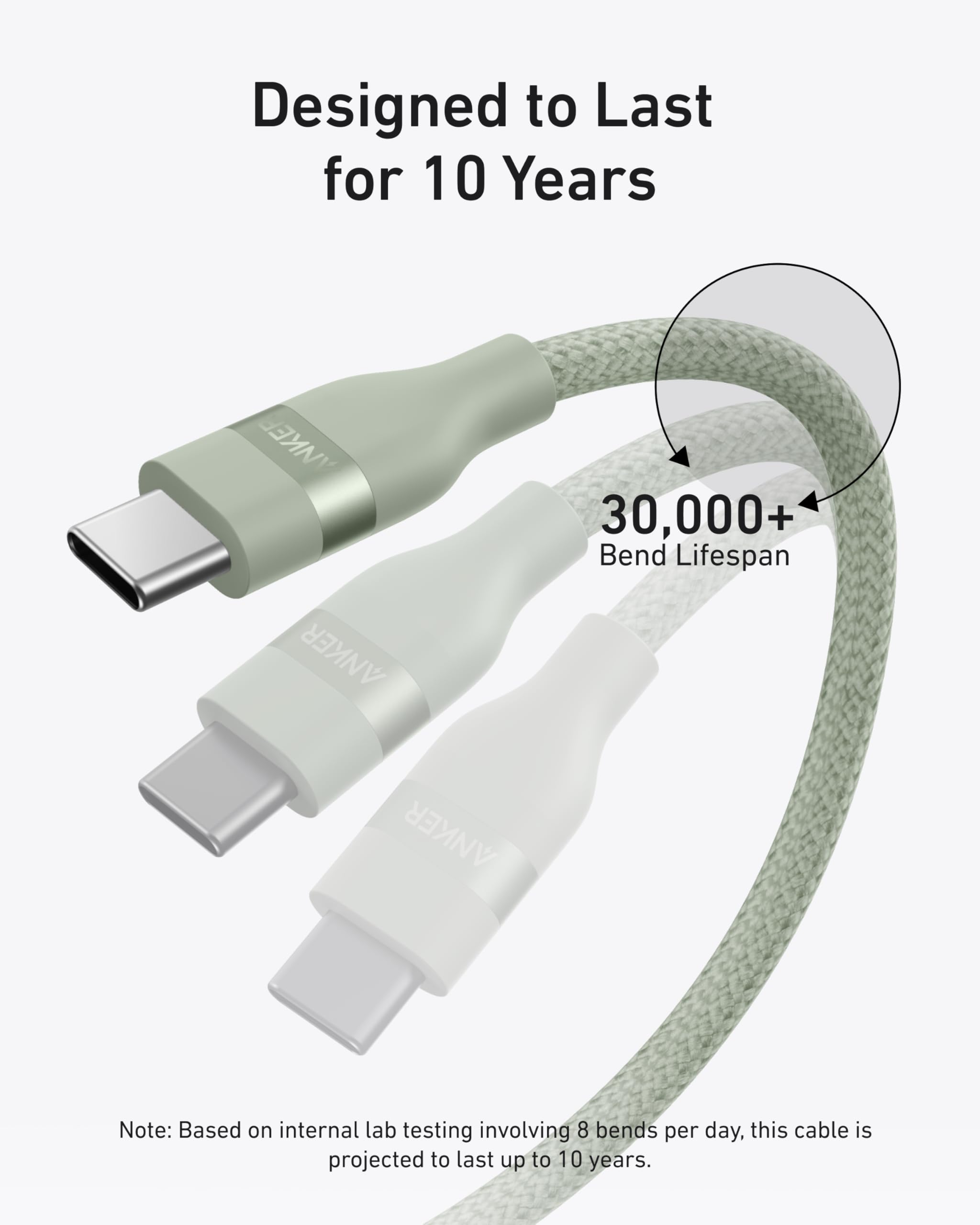 Anker USB-C to USB-C Cable (3 ft / 6 ft, 240W, Upcycled-Braided) - We The Collective