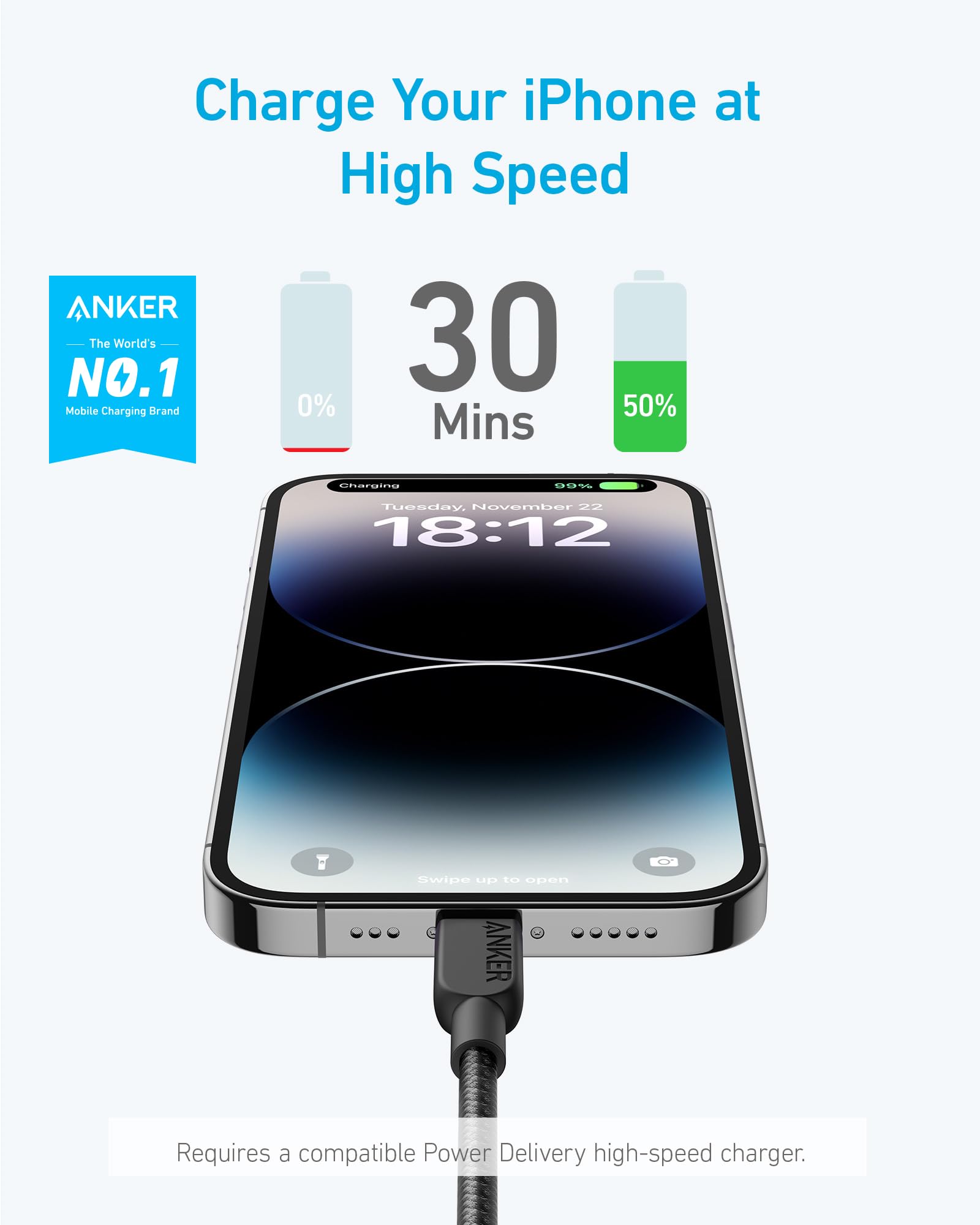 Anker 310 USB-C to Lightning Cable in black, 6ft length, two-pack, showing connectors and cable texture.