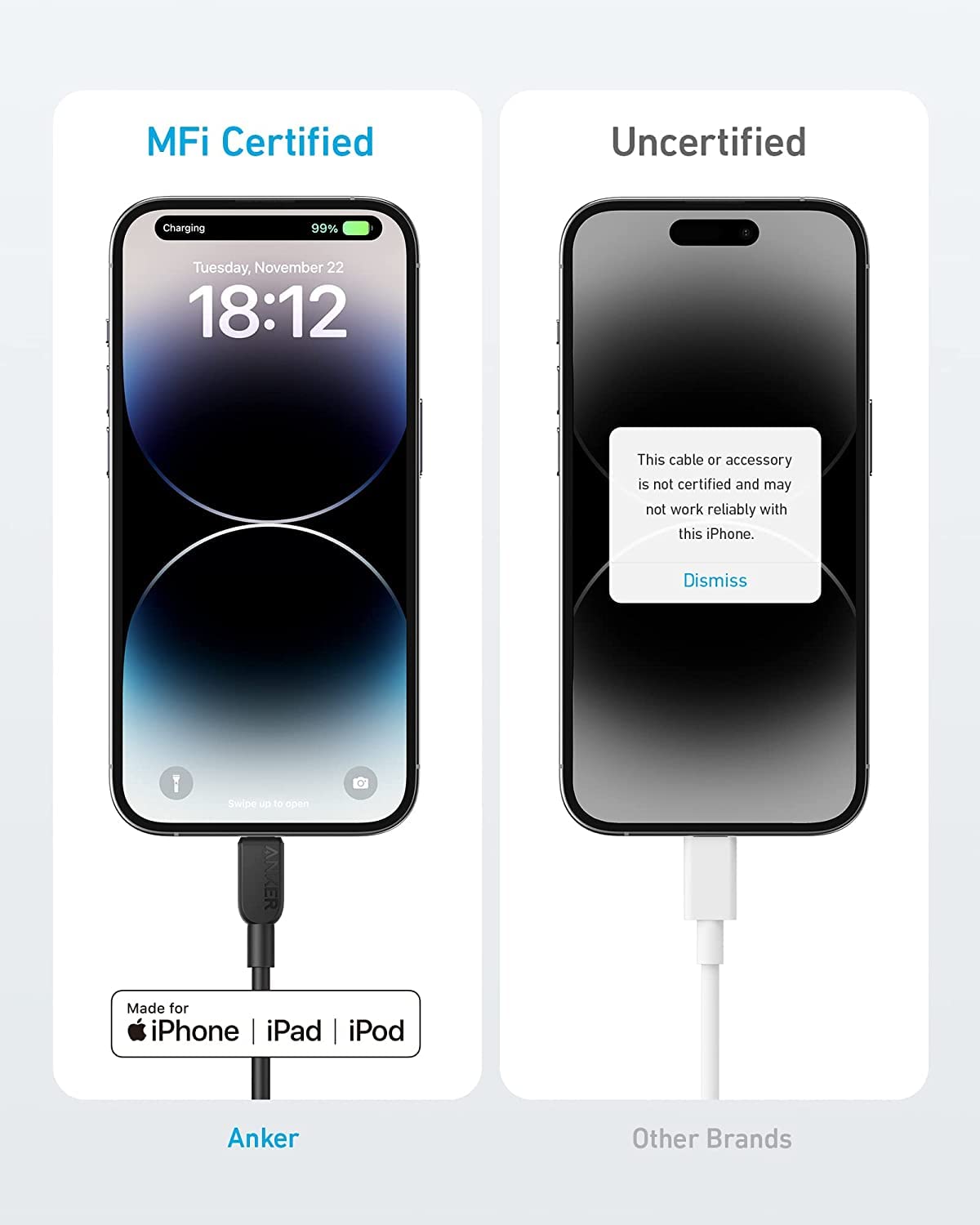 Anker 310 USB-C to Lightning cable, 6 ft length, two black cables in a pack, ideal for charging and data transfer.