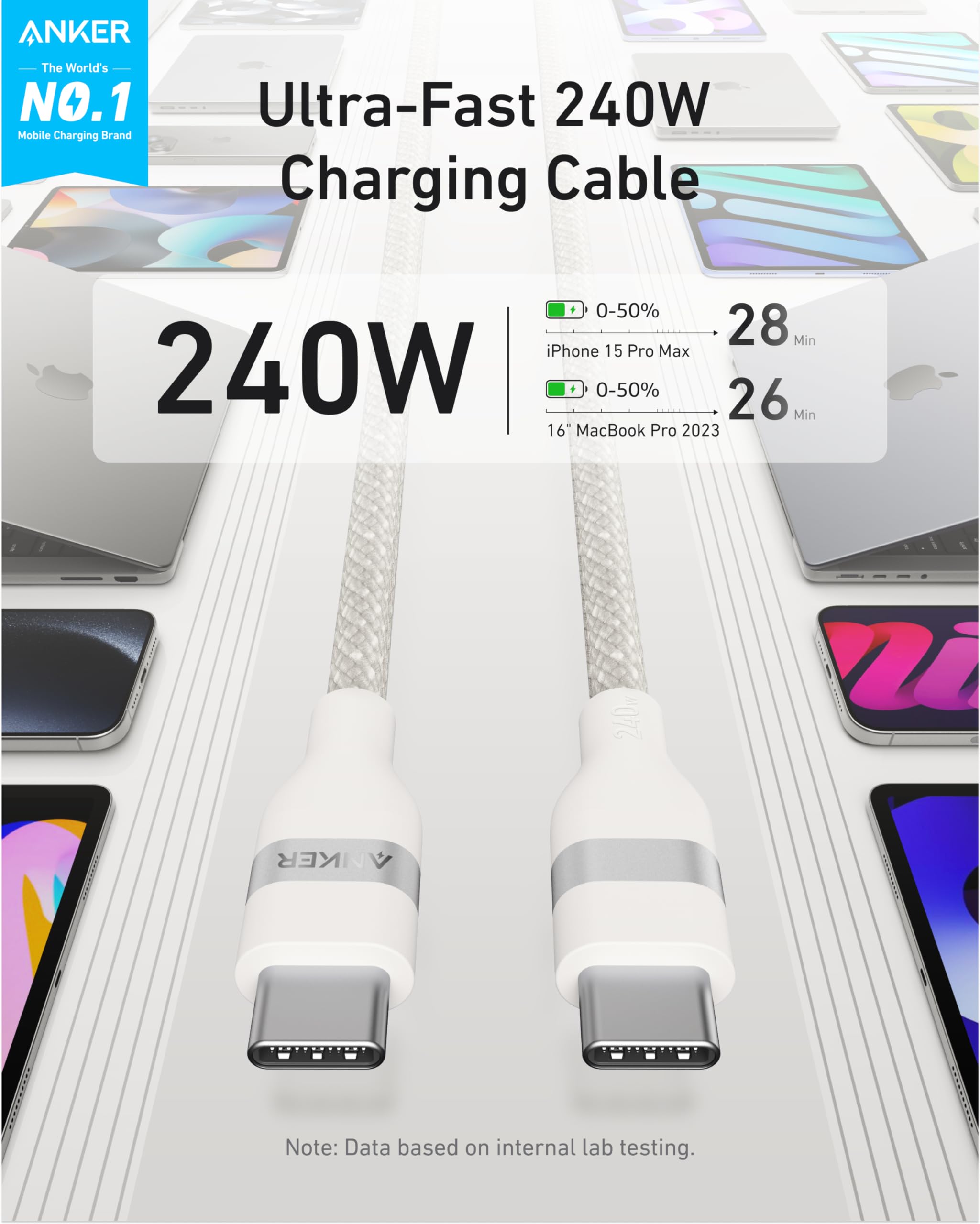 Anker USB-C to USB-C Cable (3 ft / 6 ft, 240W, Upcycled-Braided) - We The Collective