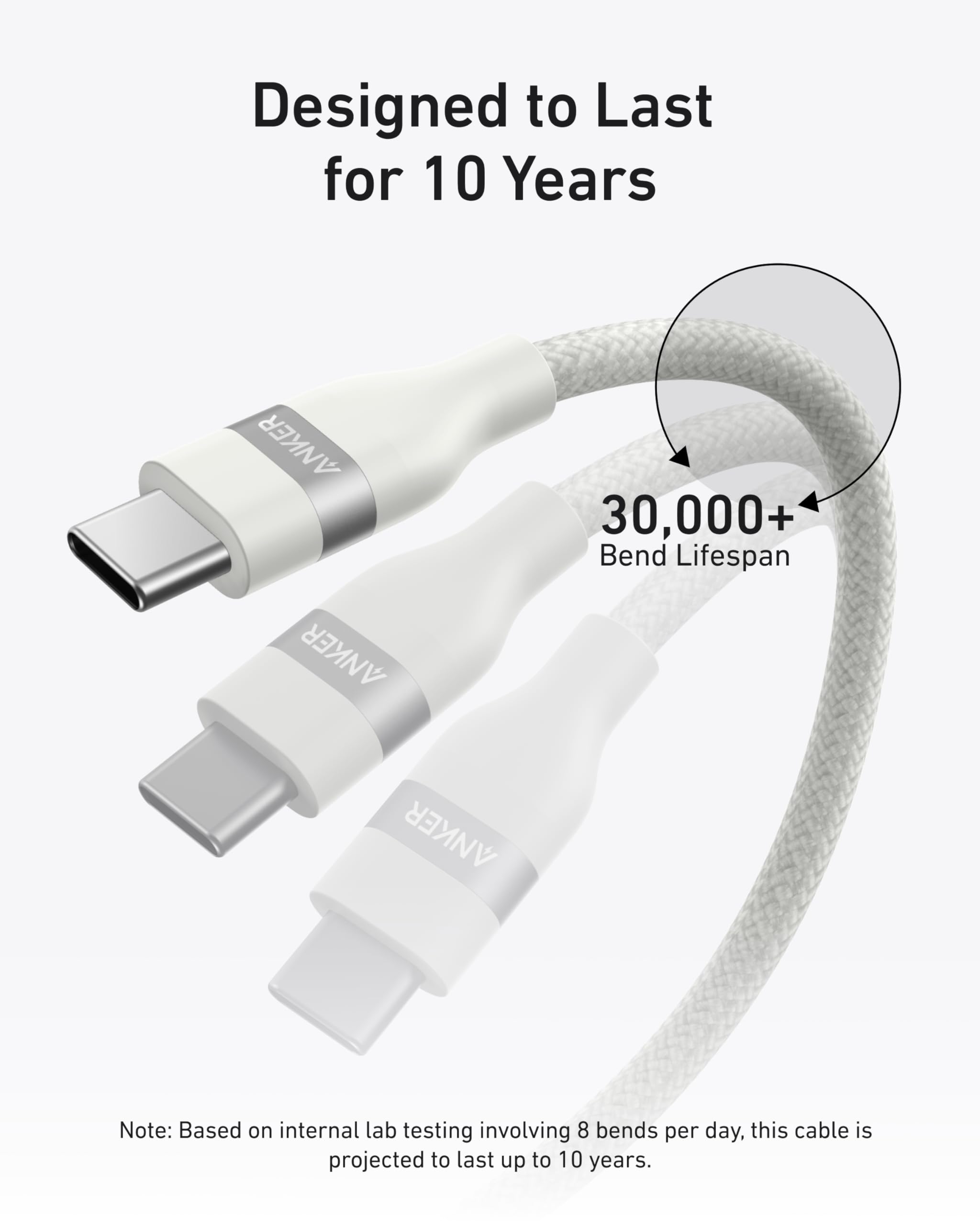 Anker USB-C to USB-C Cable (3 ft / 6 ft, 240W, Upcycled-Braided) - We The Collective