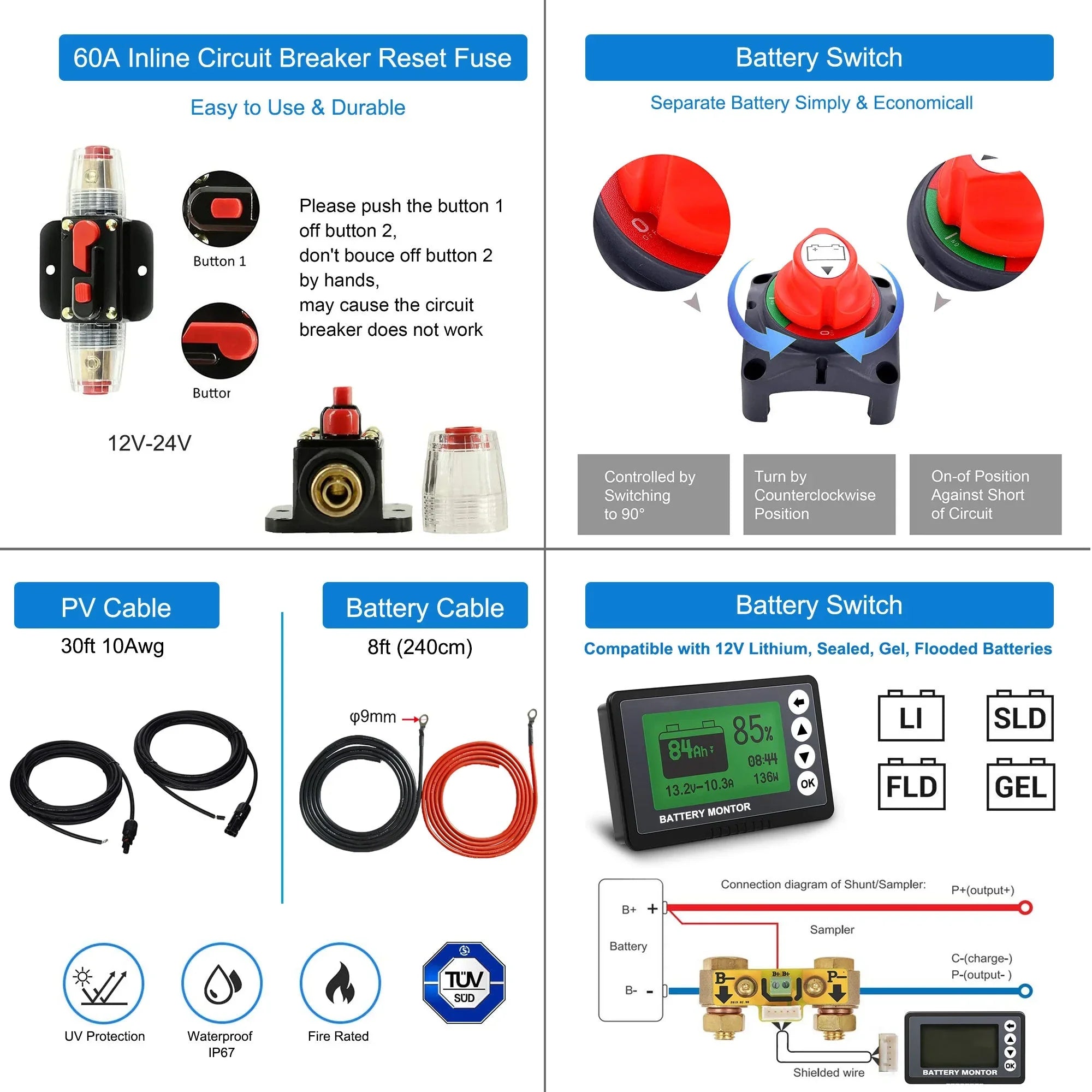ACOPOWER Flexible RV Solar System - OVERLANDERS Outfitter
