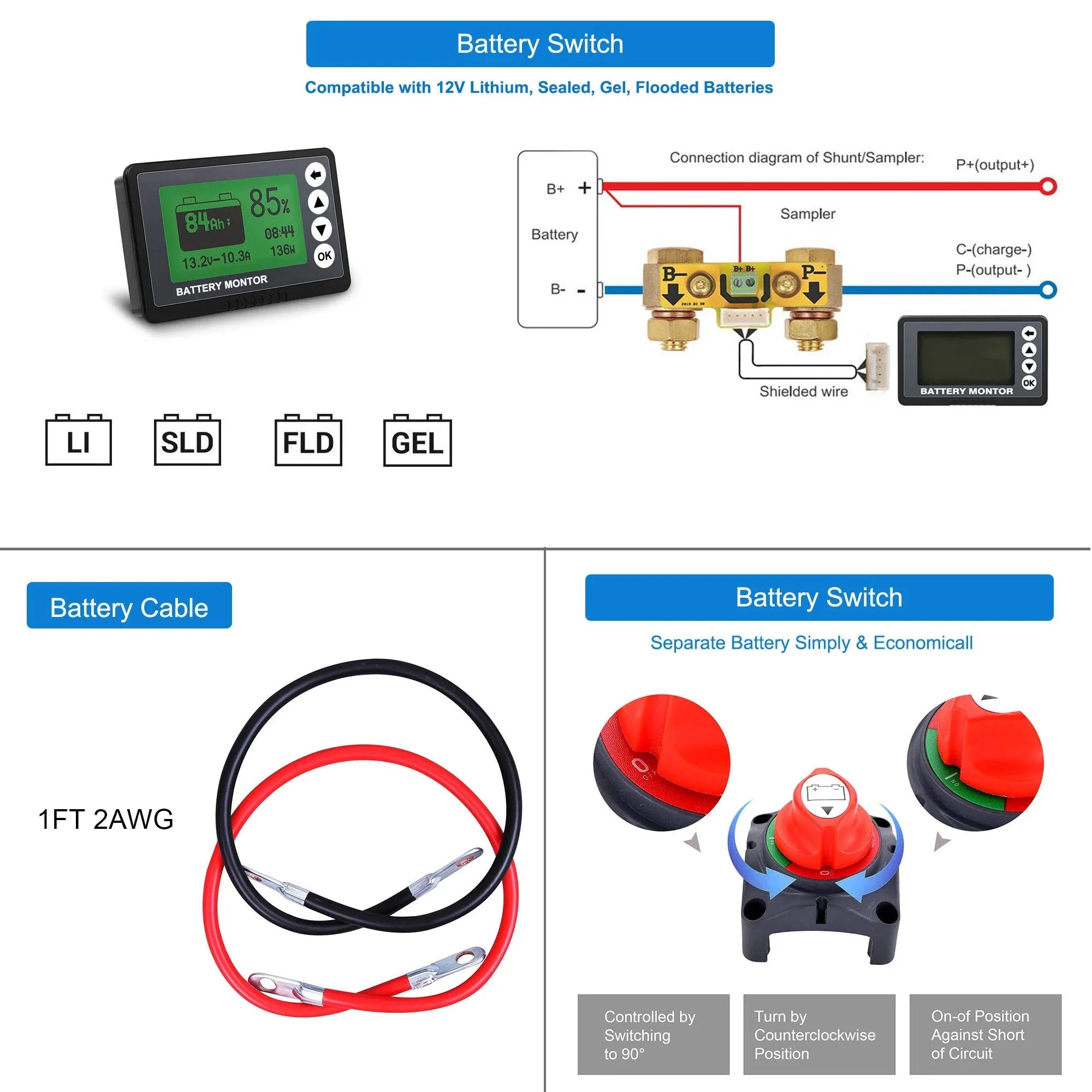 Green Vista Living ACOPOWER Lithium Mono Solar Power System with battery, inverter, and accessories for RV and off-grid use