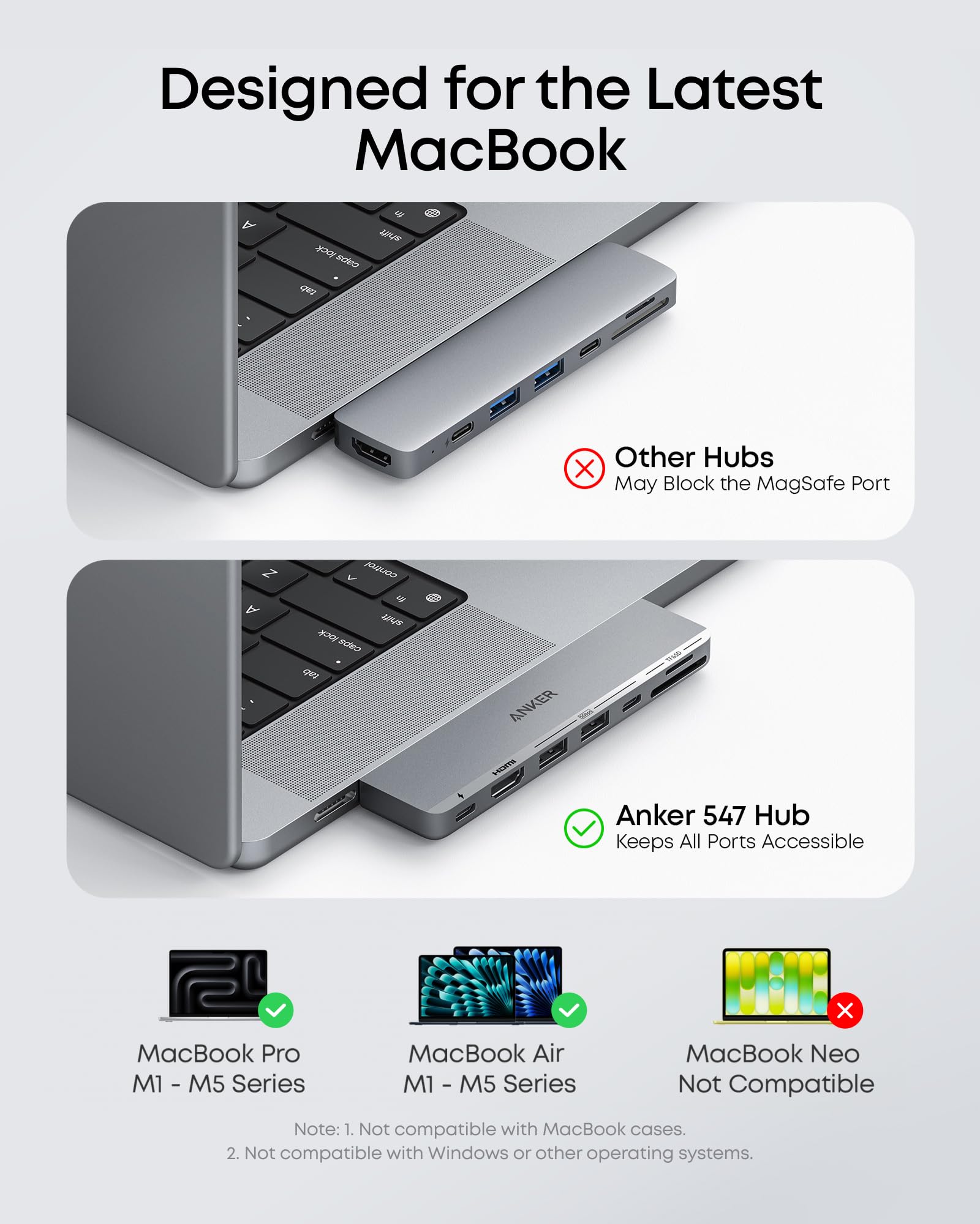 Anker <b>547</b> USB-C Hub (7-in-2, for MacBook) - OVERLANDERS Outfitter