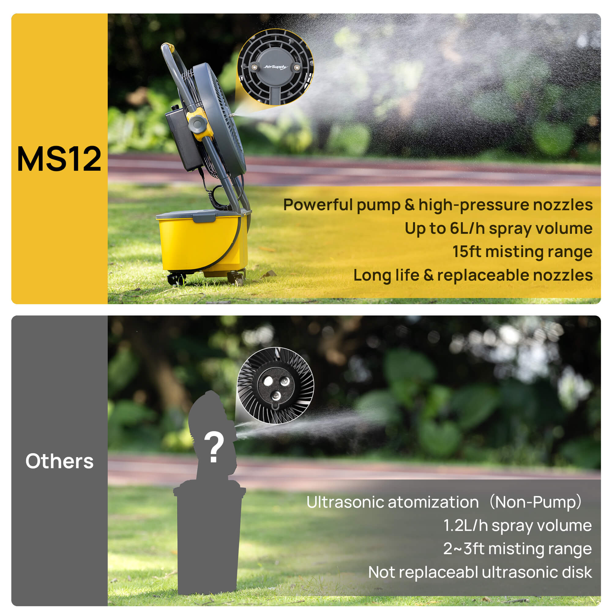 AirSupply MS12 Portable Mist Fan, 11L Tank & Up to 50H Runtime - OVERLANDERS Outfitter