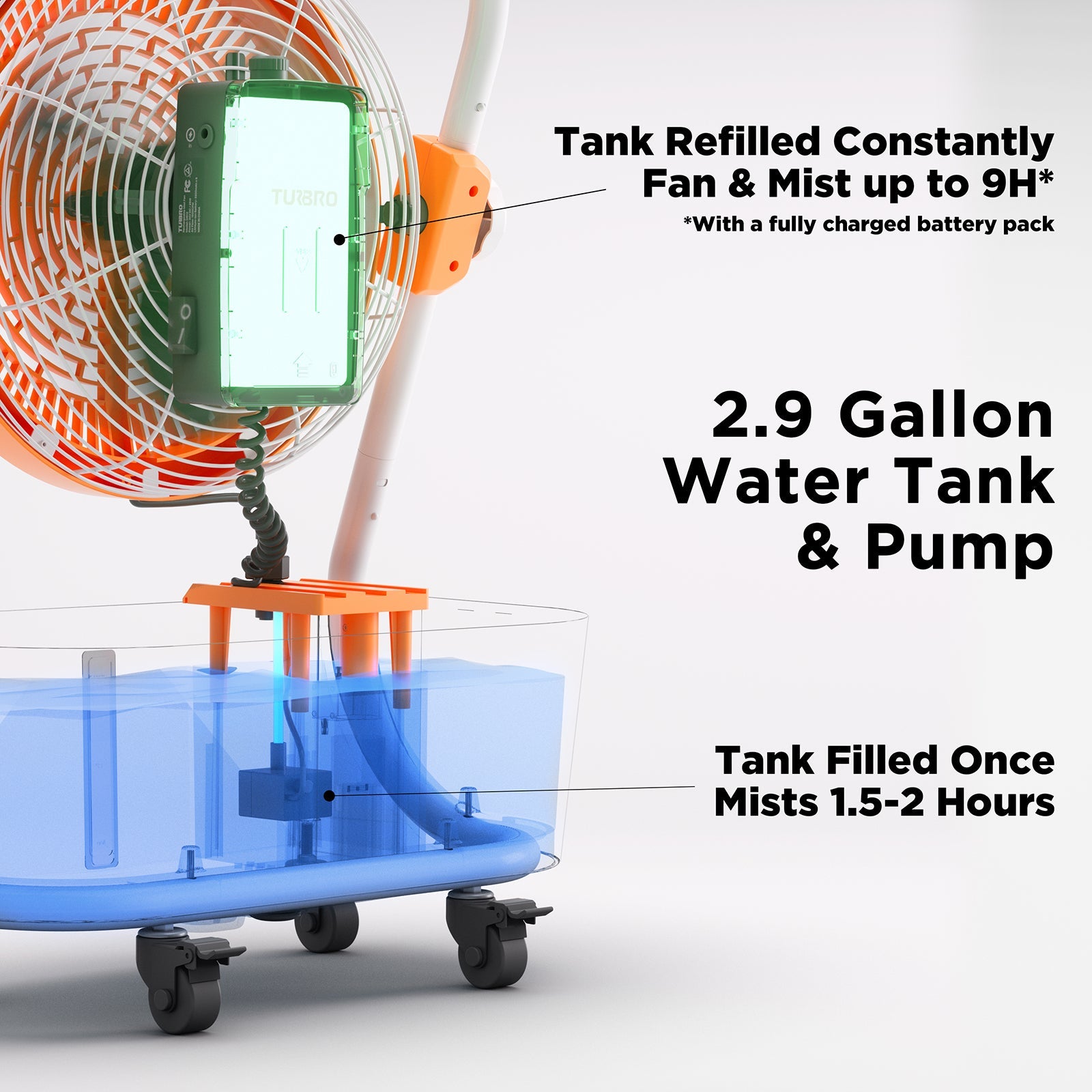 AirSupply MS12 Portable Mist Fan, 11L Tank & Up to 50H Runtime - OVERLANDERS Outfitter