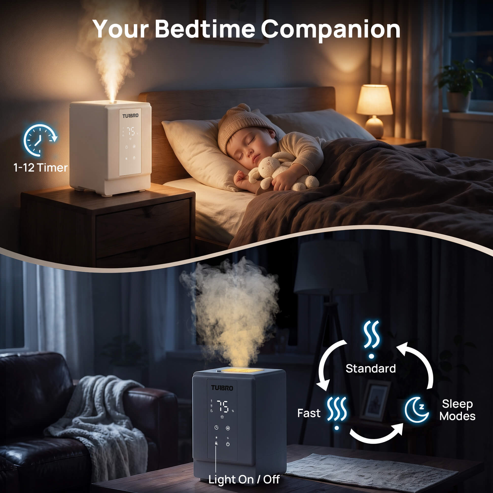 Greenland 4L Stainless Steel Steam Warm Mist Humidifier - OVERLANDERS Outfitter