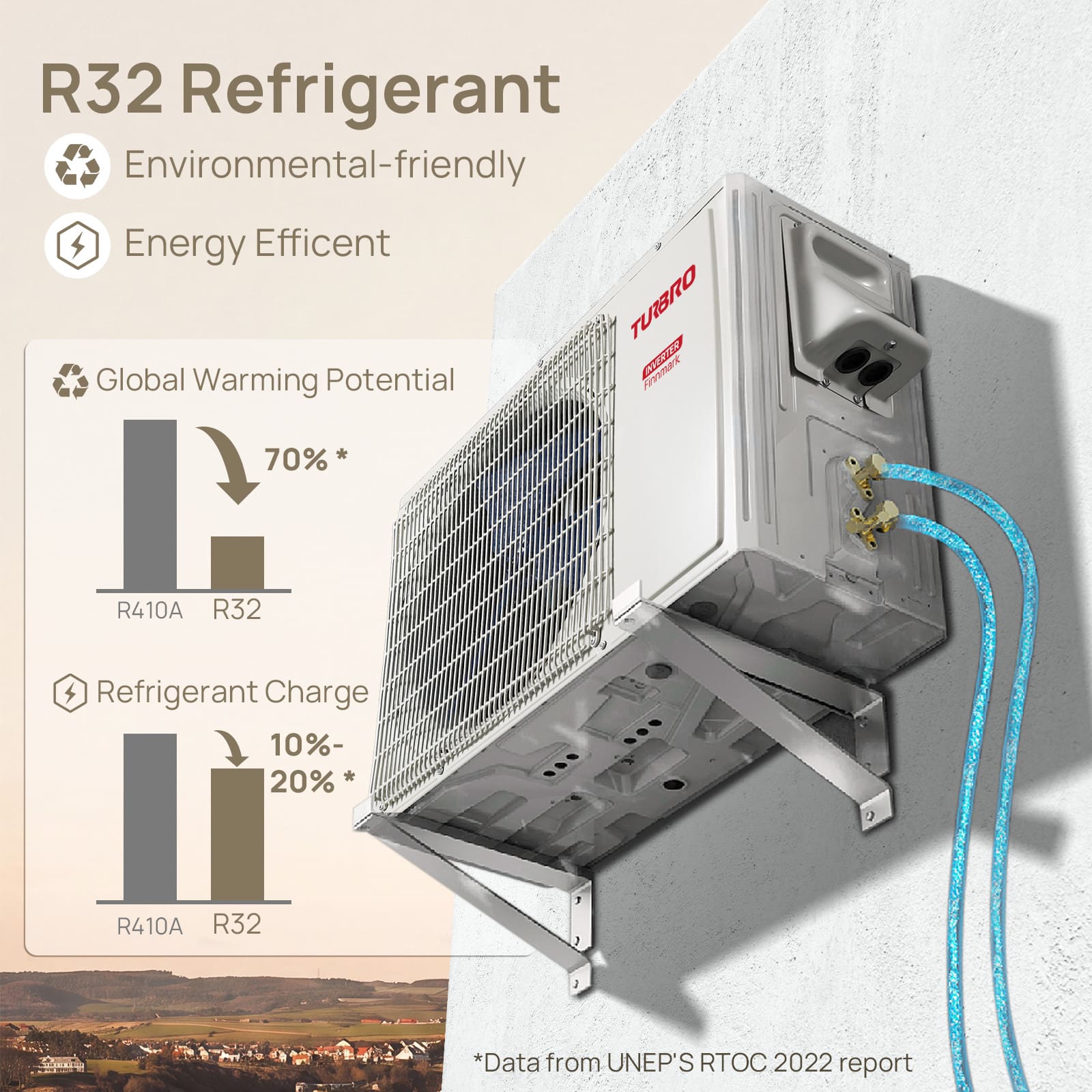 Finnmark 18,000 BTU Single Zone Mini Split AC (R32) - OVERLANDERS Outfitter