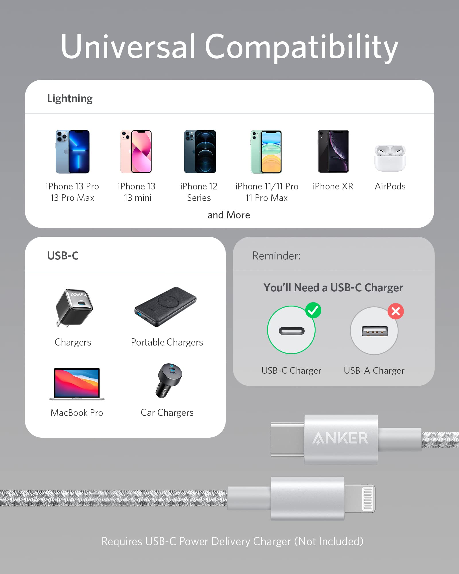 Anker <b>331</b> USB-C to Lightning Cable - We The Collective