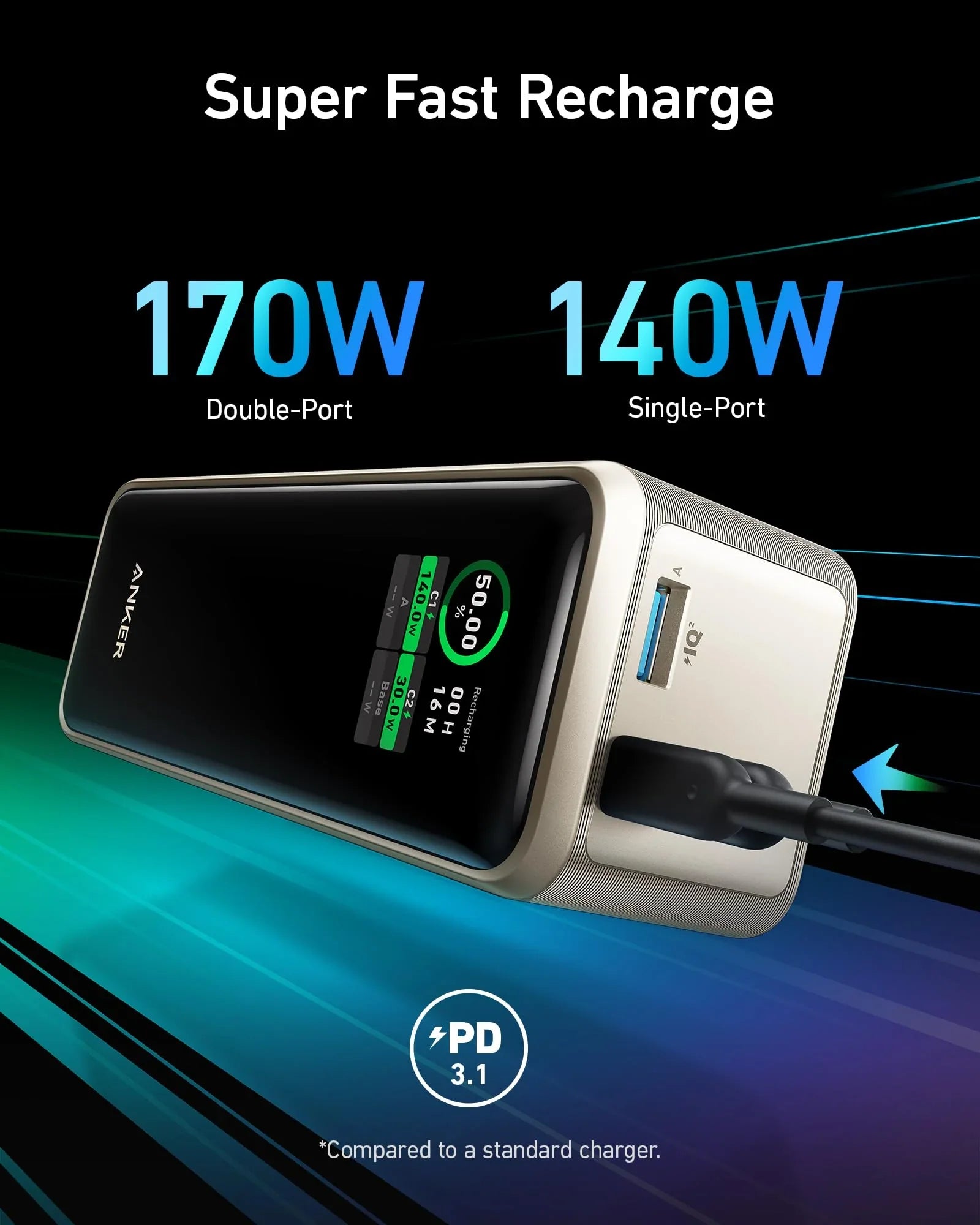 Anker Prime Power Bank (27K, 250W) - We The Collective