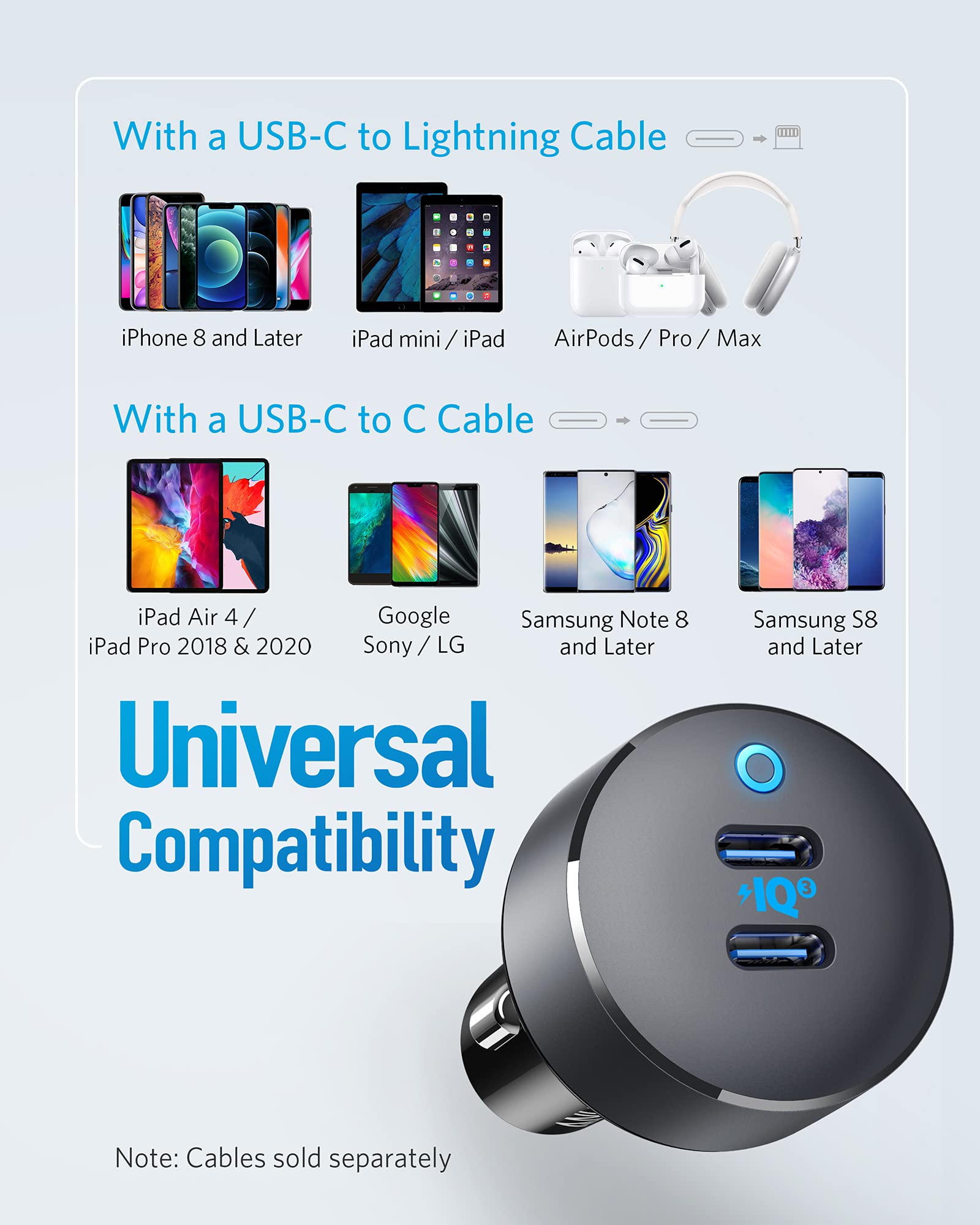 Anker <b>PowerDrive III</b> Duo USB-C Car Charger - We The Collective