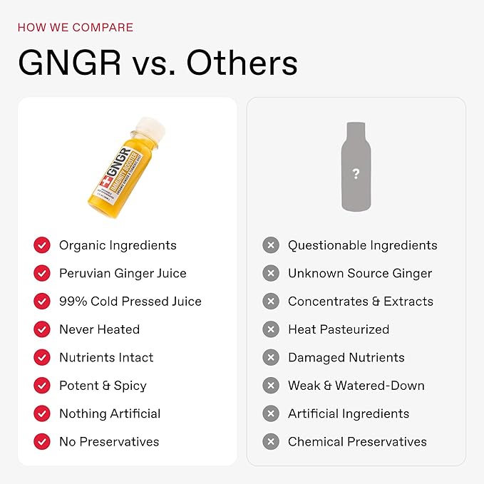 '+GNGR Immunity Booster Organic Ginger and Turmeric Shot - Cold Pressed Ginger Shots with Turmeric, Cayenne Pepper, Orange, Lemon for All Natural Immune & Digestive Support (2 Oz, Pack of 12) - OVERLANDERS Outfitter