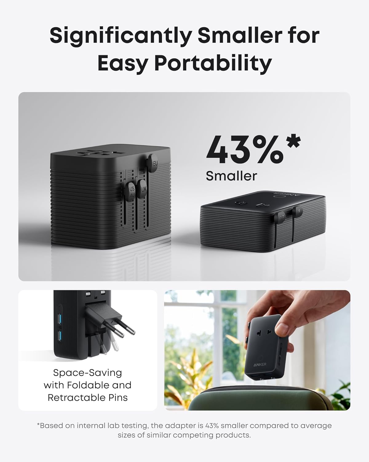 Anker Nano Travel Adapter (5-in-1, 20W, 1-Pack) - We The Collective