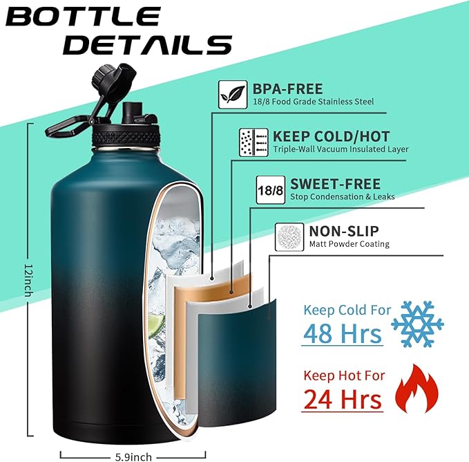 1 Gallon Water Bottle Stainless Steel - 128oz Insulated Flask Water Bottle with Sleeve Strap, Big Water Jug with Straw & Spout Lid, Gym Camping Gallon Water Bottle w/Paracord Handle, protective Boot - OVERLANDERS Outfitter