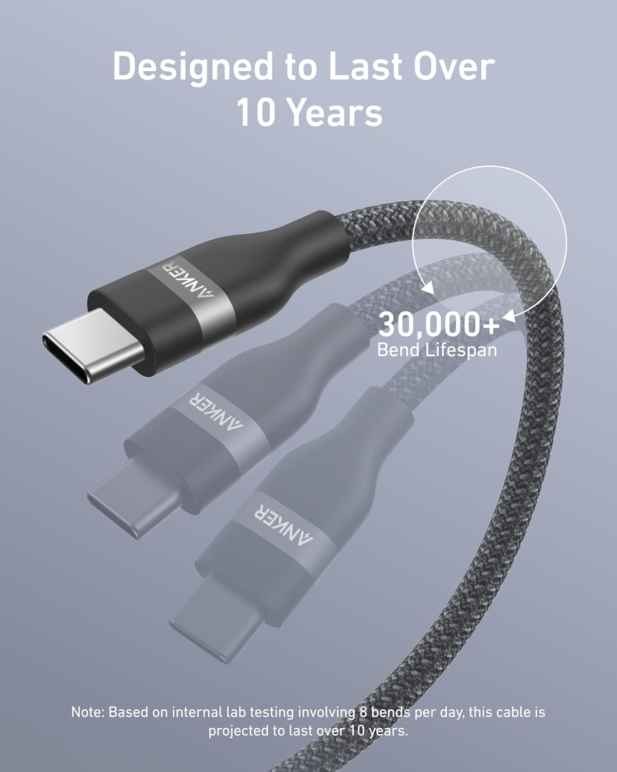 Anker USB-C to USB-C Cable (3 ft / 6 ft, 240W, Upcycled-Braided) - We The Collective