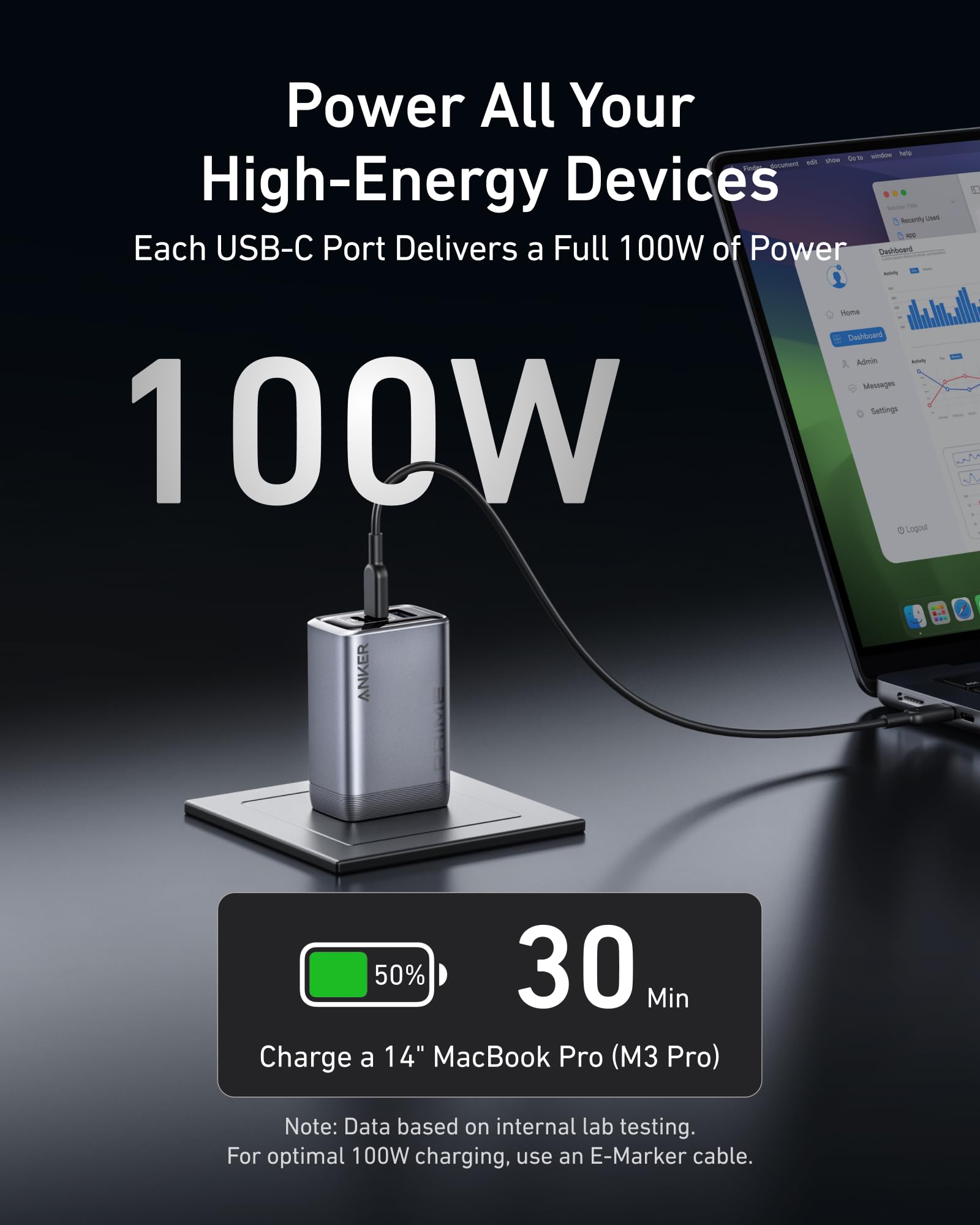 Anker Prime Charger (100W, 3 Ports, GaN) - We The Collective