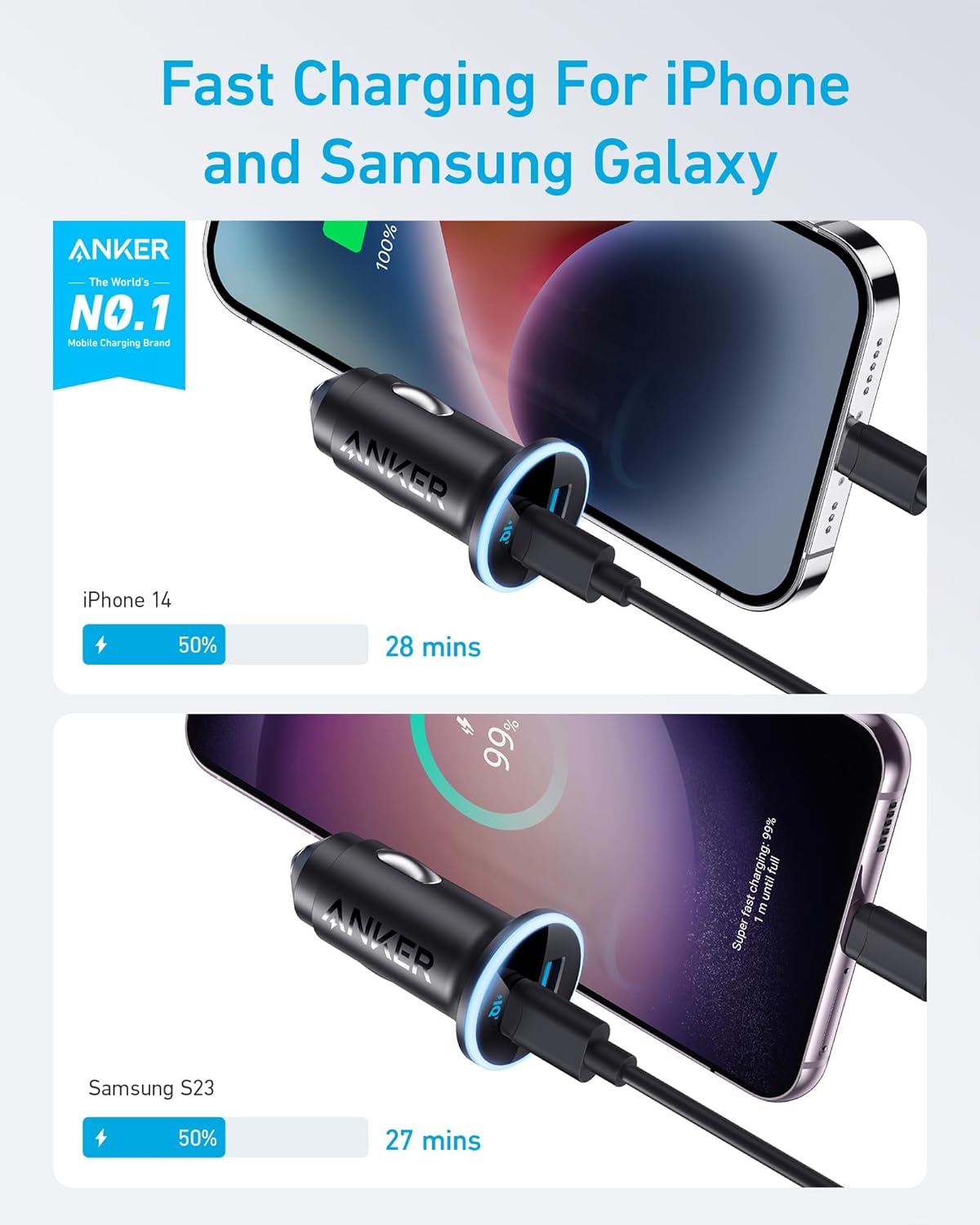 Anker <b>323</b> Car Charger (52.5W) - We The Collective