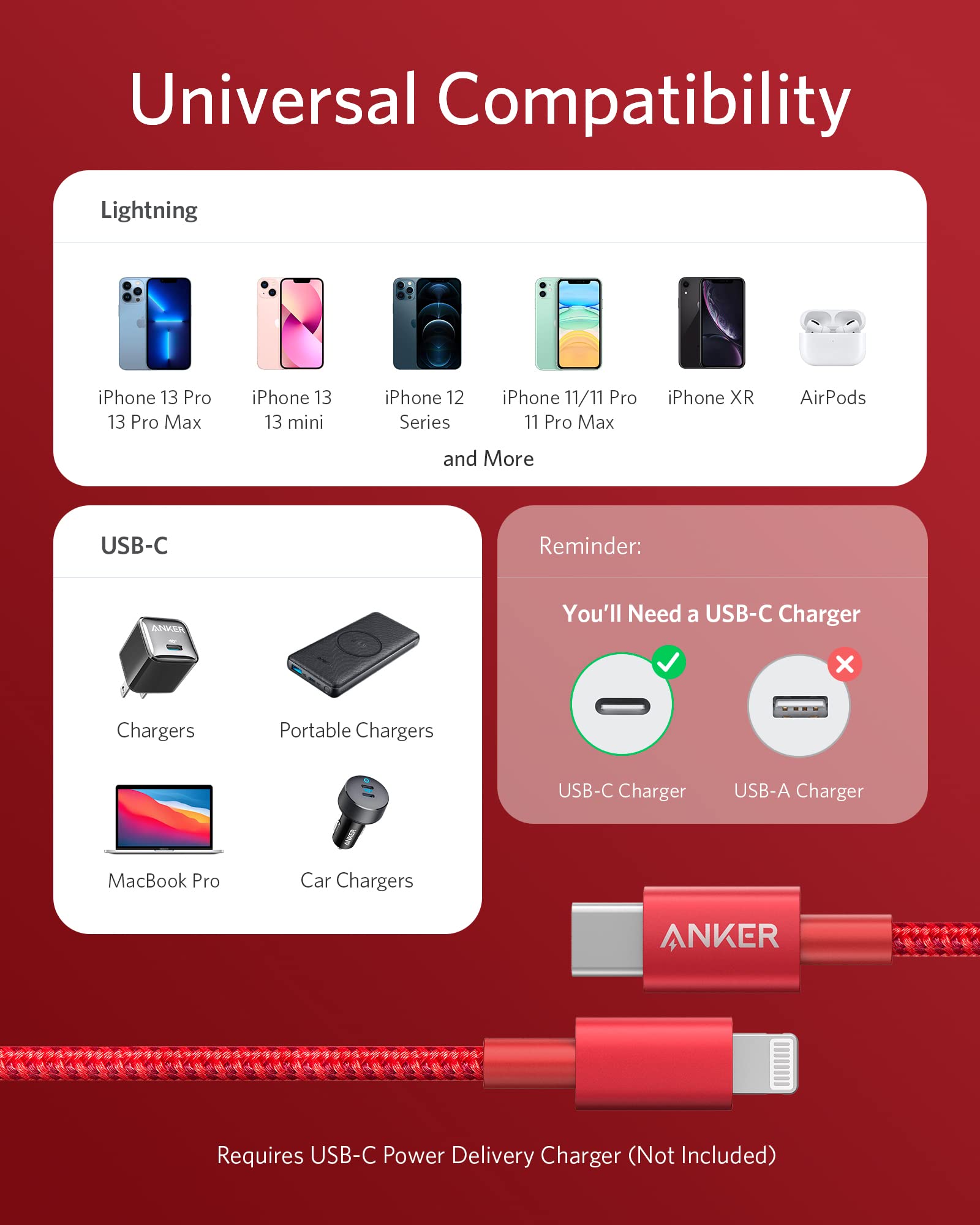 Anker <b>331</b> USB-C to Lightning Cable - We The Collective