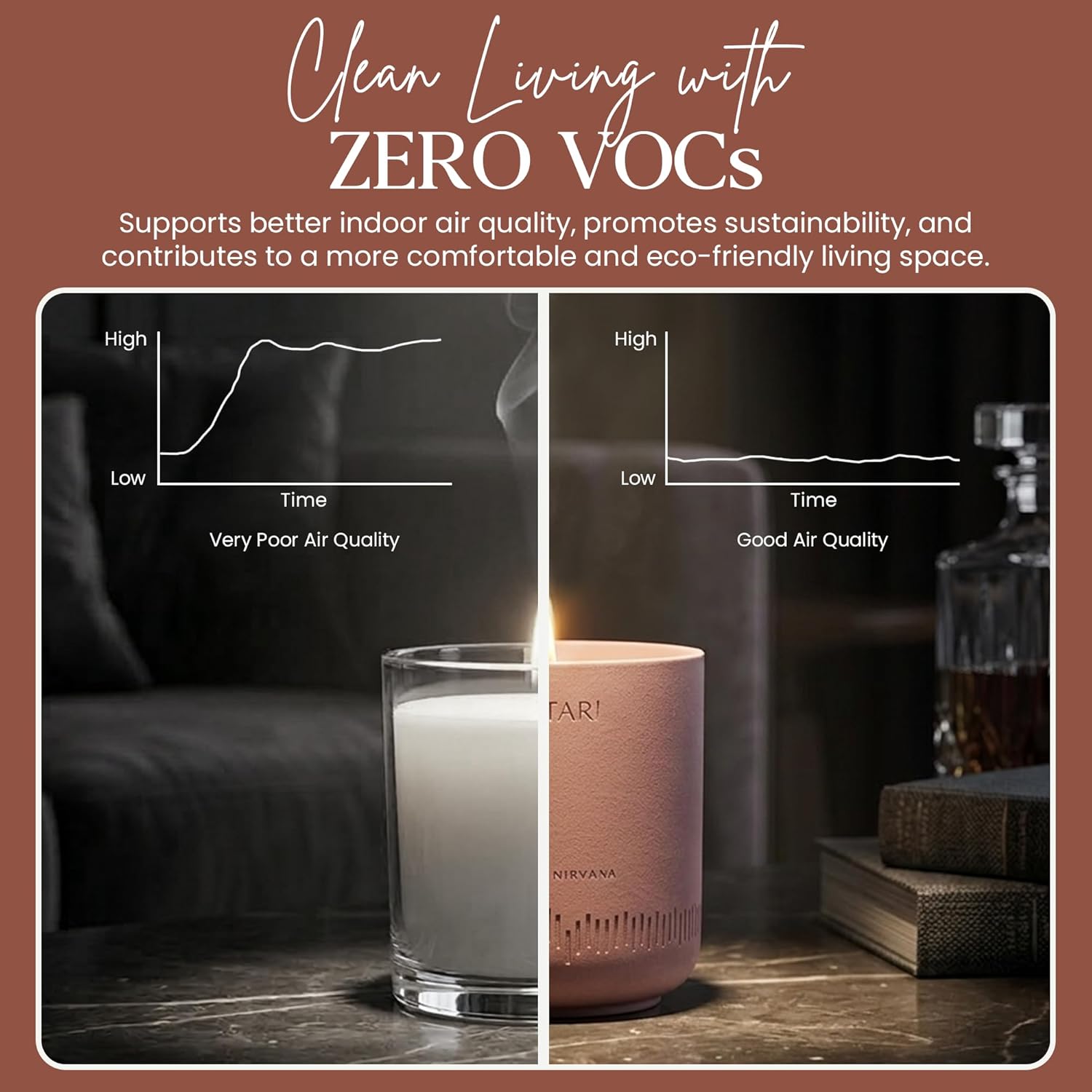 Scent of Nirvana (Meditation Candle) - OVERLANDERS Outfitter