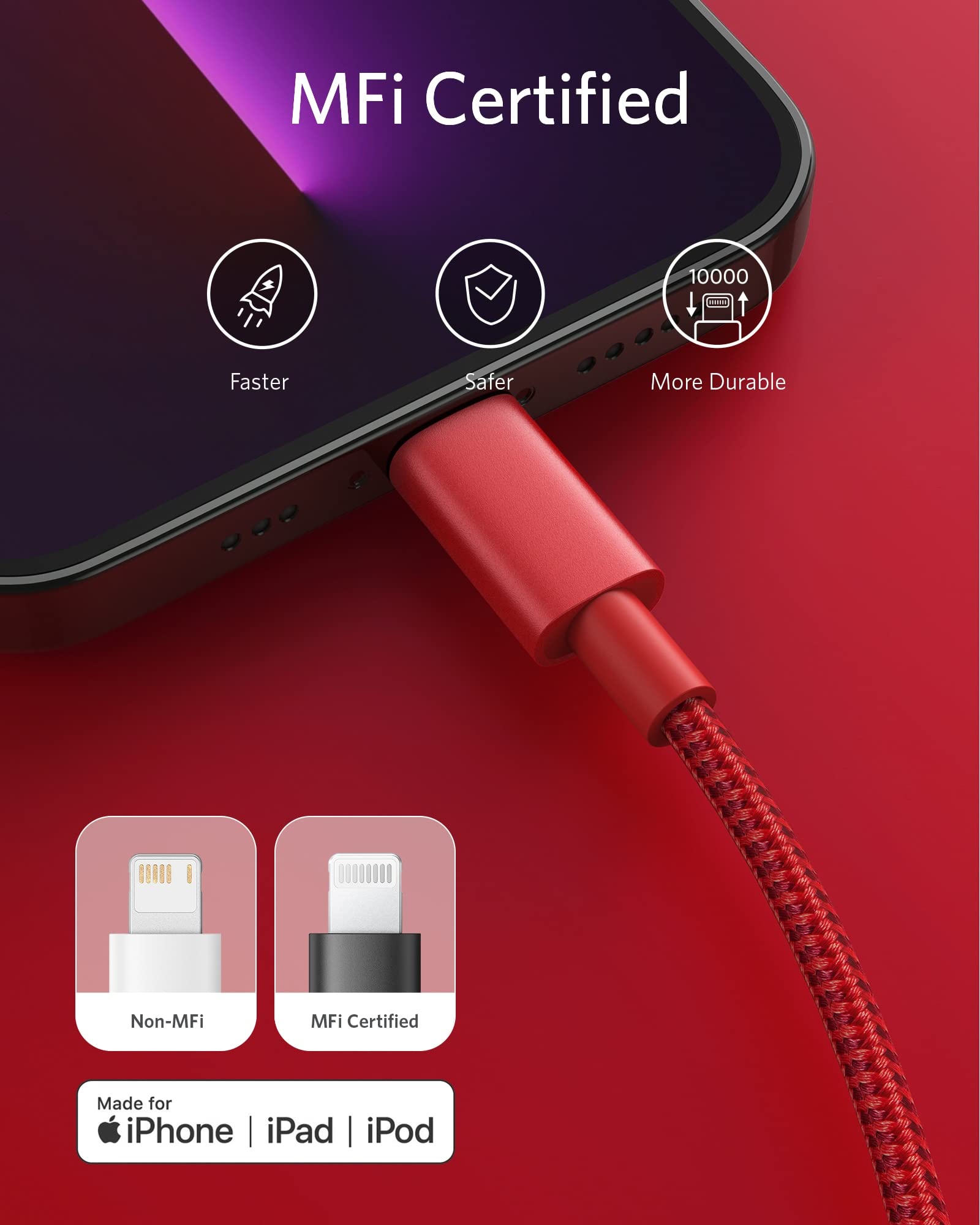 Anker <b>331</b> USB-C to Lightning Cable - We The Collective