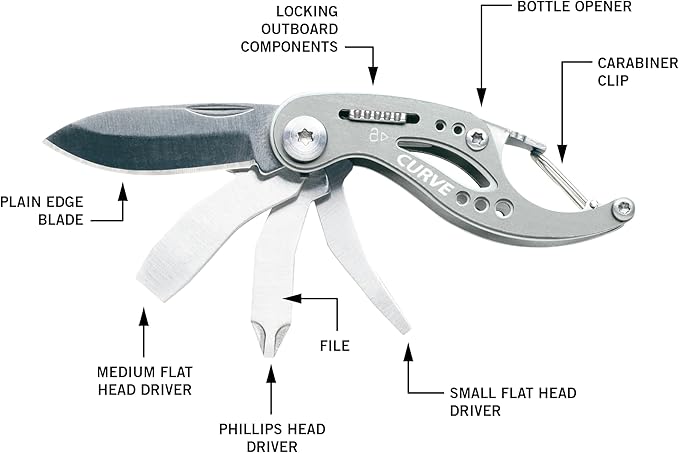 Gerber Curve Mini Tool by Americana Pipedream Apparel, featuring a compact design with multiple tools visible.
