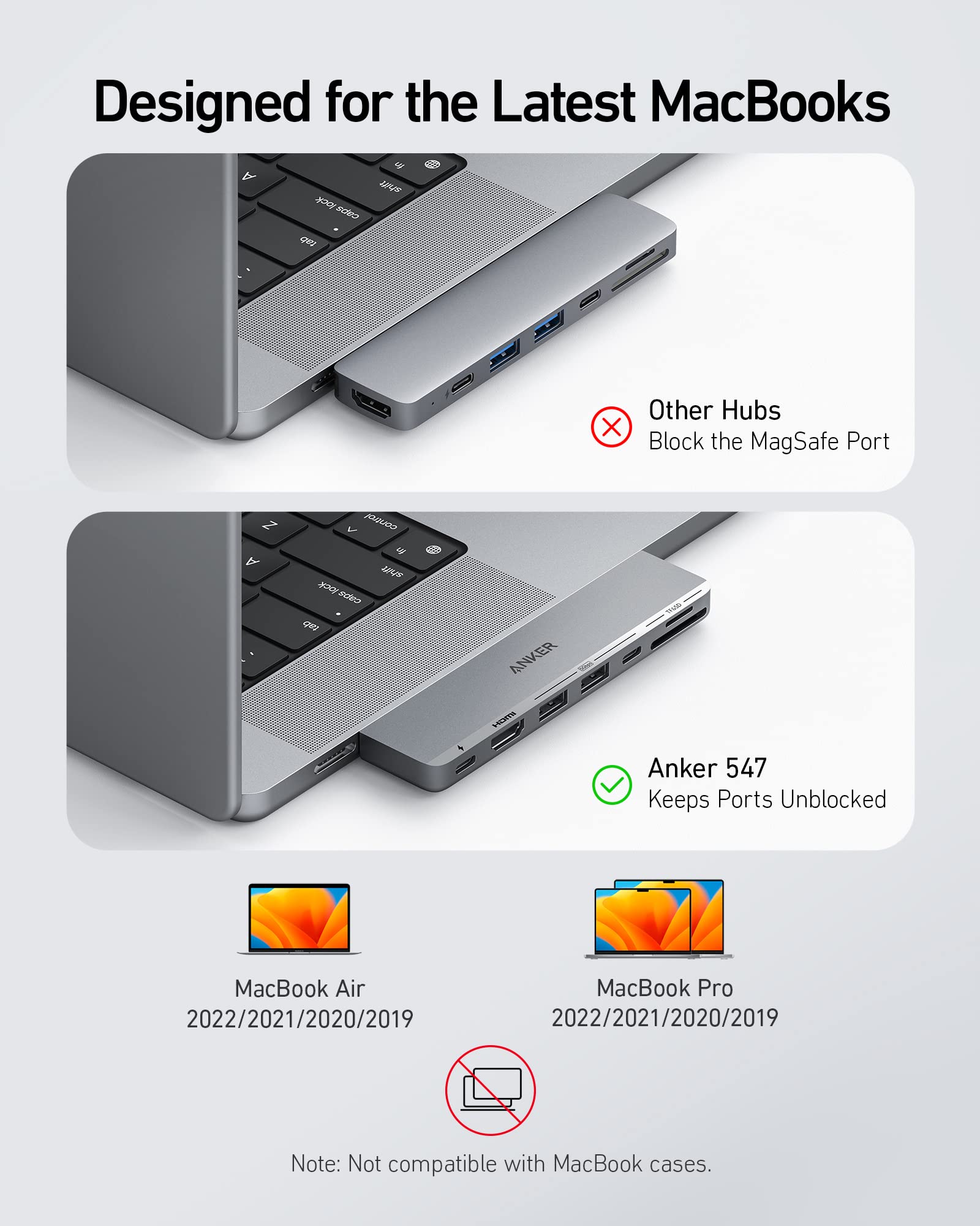 Anker <b>547</b> USB-C Hub (7-in-2, for MacBook) - We The Collective