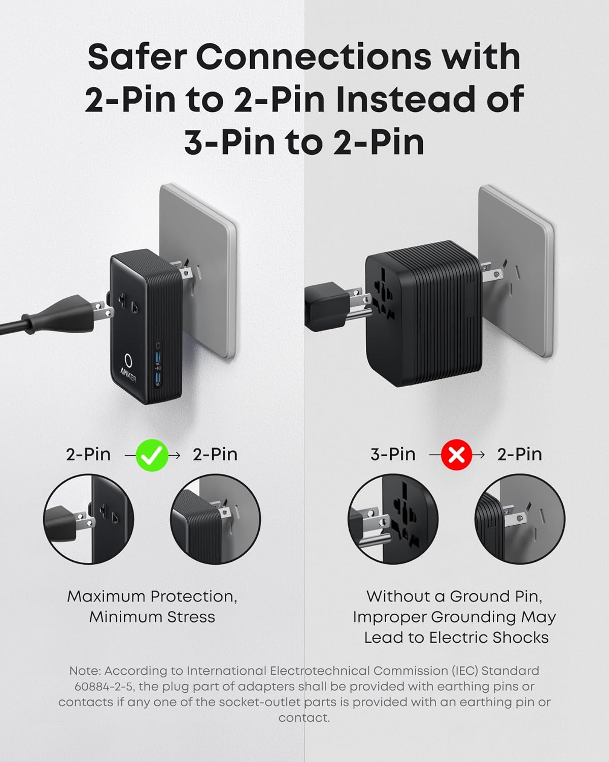 Anker Nano Travel Adapter (5-in-1, 20W, 1-Pack) - We The Collective