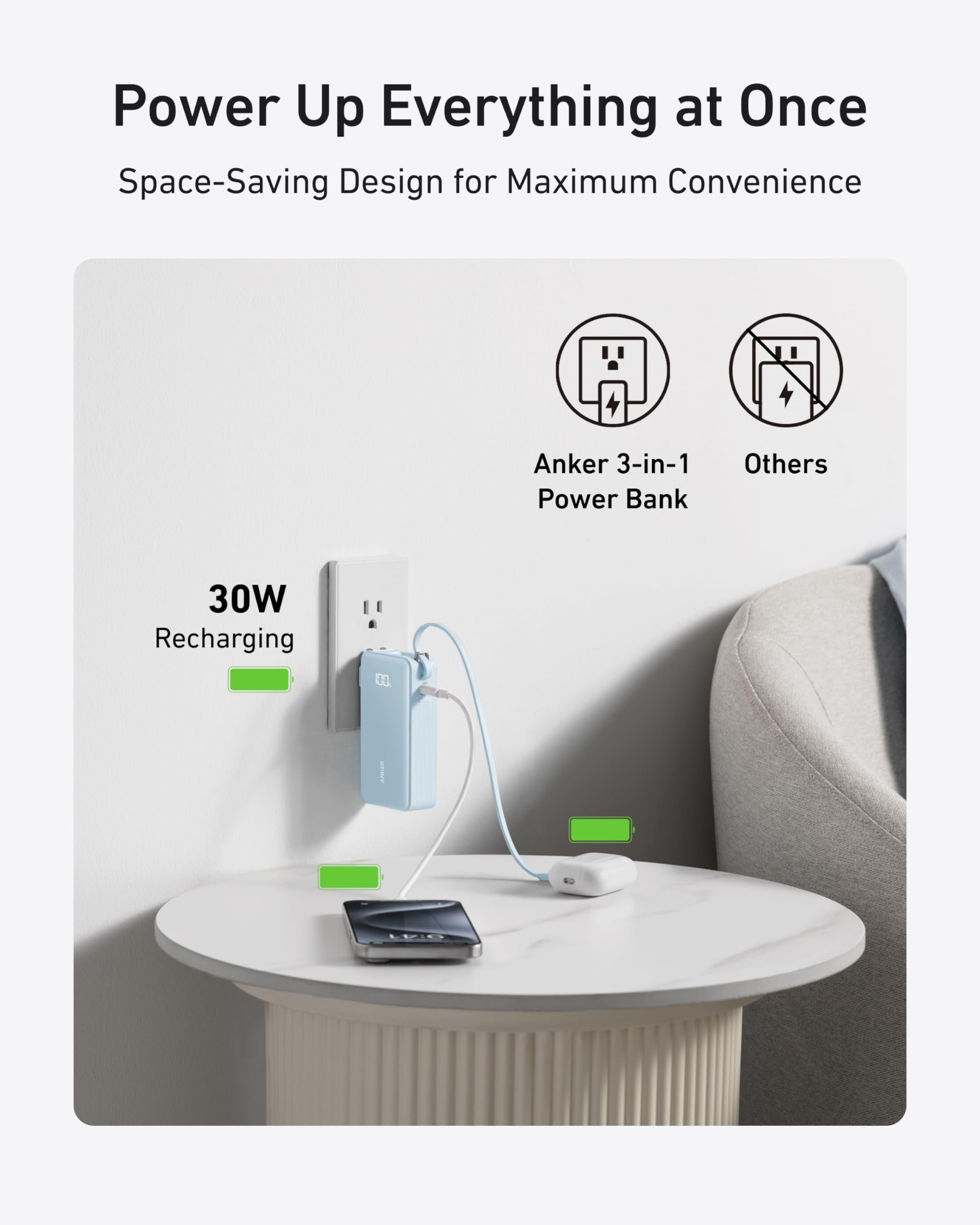 Anker Power Bank (10K, Fusion, Built-In Cable) - We The Collective