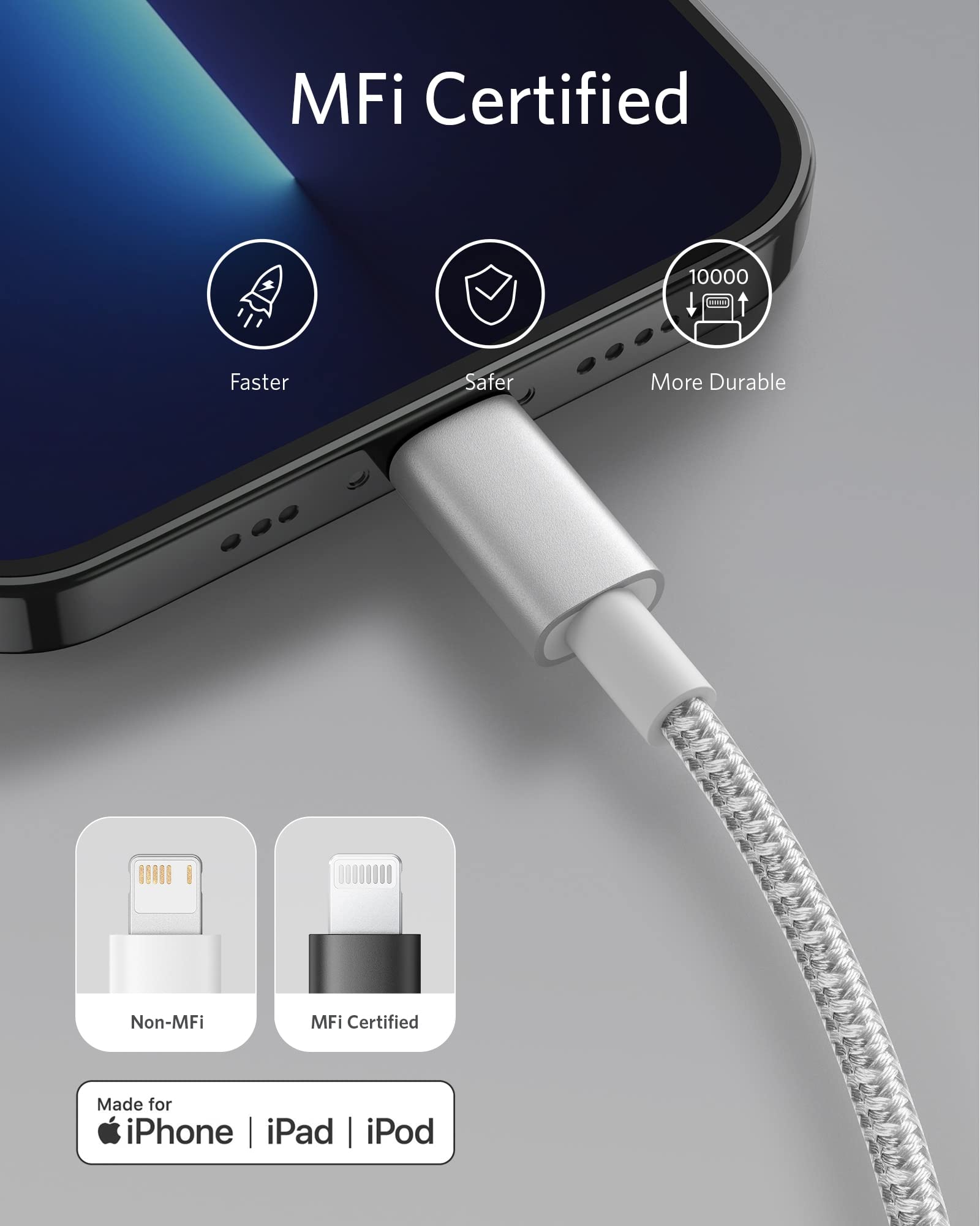 Anker <b>331</b> USB-C to Lightning Cable - We The Collective