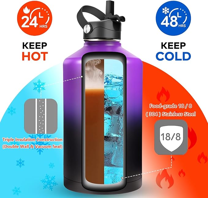 Water Bottle Insulated 32oz 40oz 64oz 128oz Straw Lid Spout Lid & 3 Lids, Leak Proof, Vacuum Insulated,Stainless Steel Water Bottle Wide Mouth for Sports, Gym or Office - OVERLANDERS Outfitter