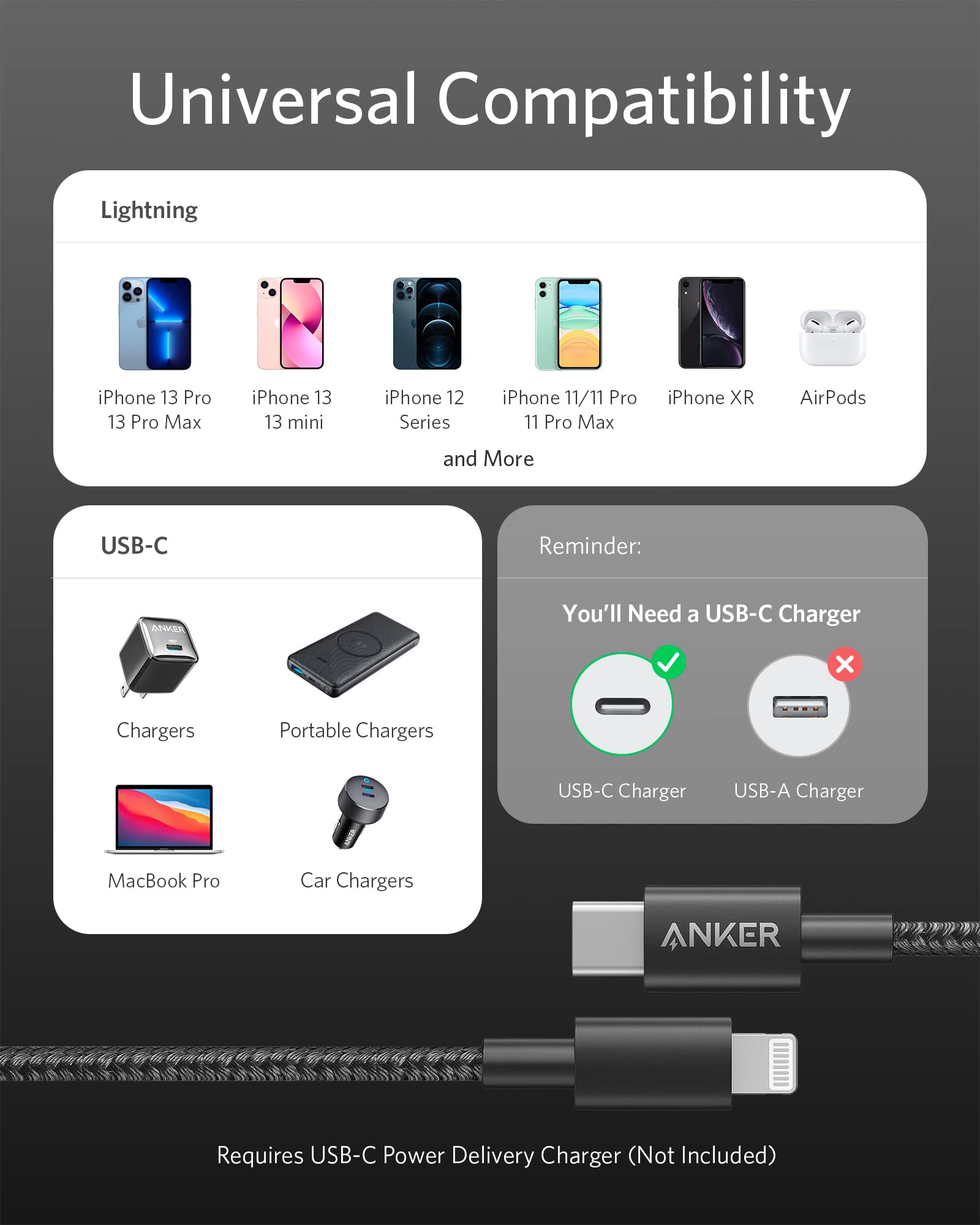 Anker <b>331</b> USB-C to Lightning Cable - We The Collective