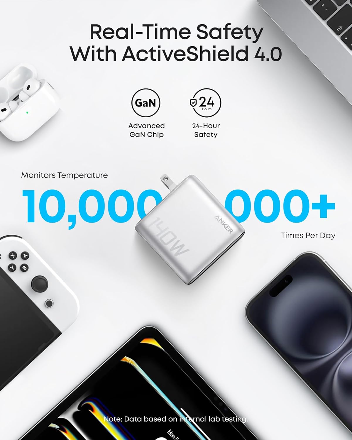 Anker 140W 4-port USB-C charger with PD 3.1 and included USB-C cable, showing the sleek black charging device and ports.