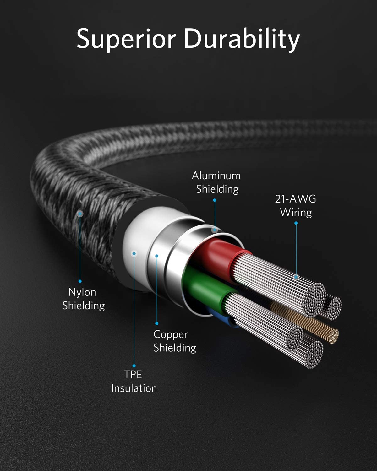 Anker <b>331</b> USB-C to Lightning Cable - We The Collective