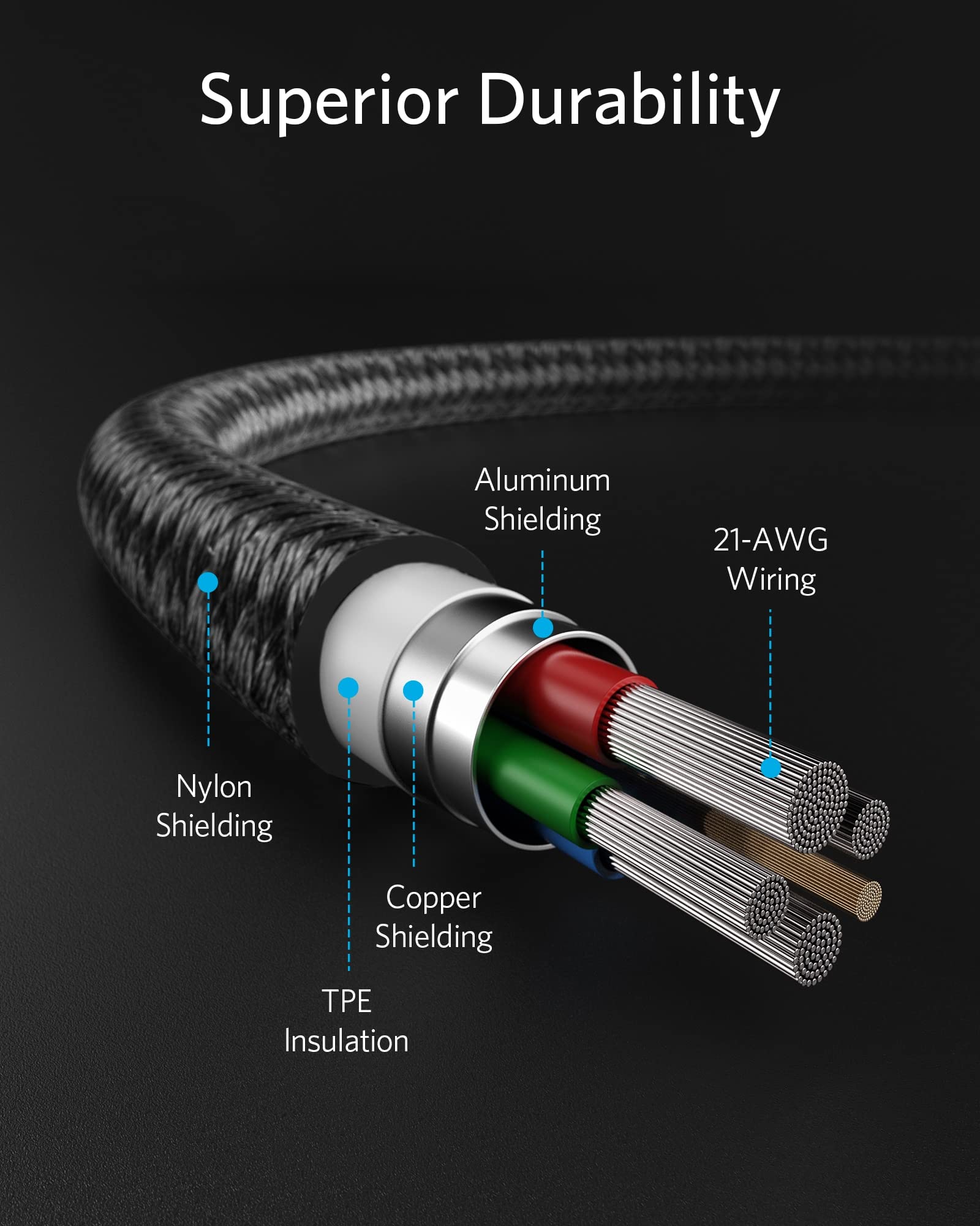 Anker <b>331</b> USB-C to Lightning Cable - We The Collective