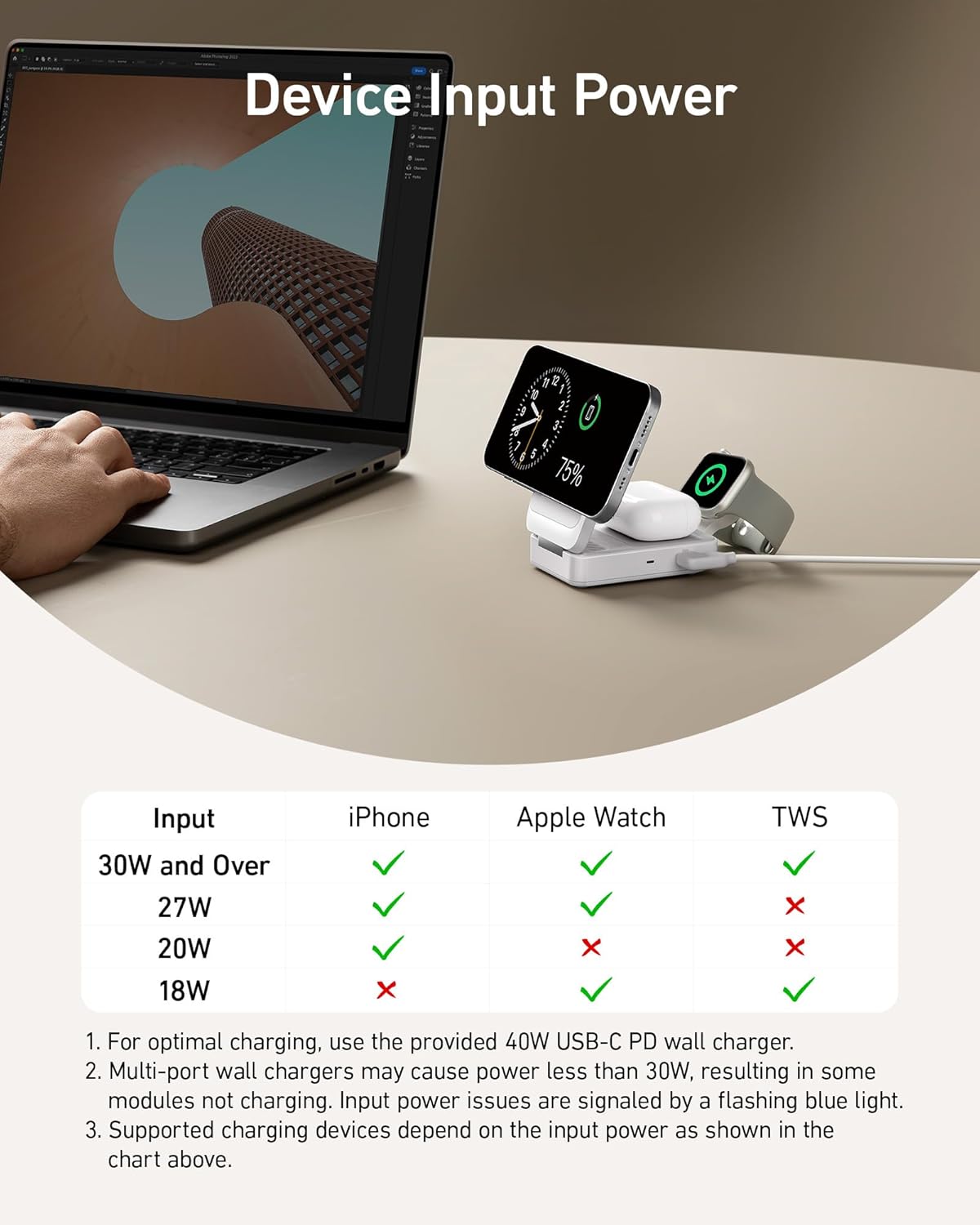 Anker MagGo Wireless Charging Station (Foldable 3-in-1) - We The Collective
